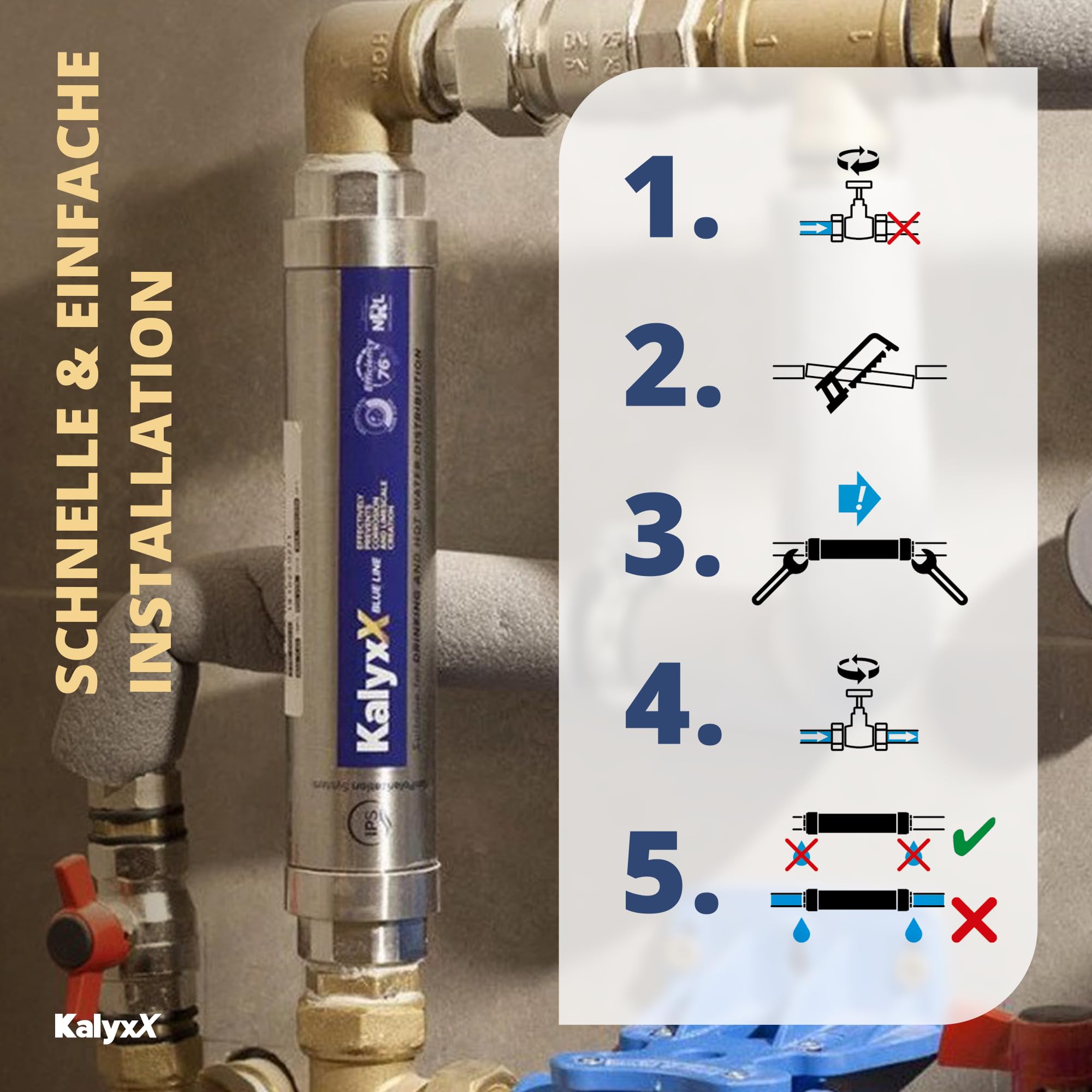 Swiss Aqua Technologies Kalyxx BlueLine G Wasserenthärter, Antikalk, antibakteriell, innovativ, IPS, Kalyxx BlueLine G 1 Zoll, IPSKXBG1 | Kalkabsenkung | schnelle Installation | wartungsfrei