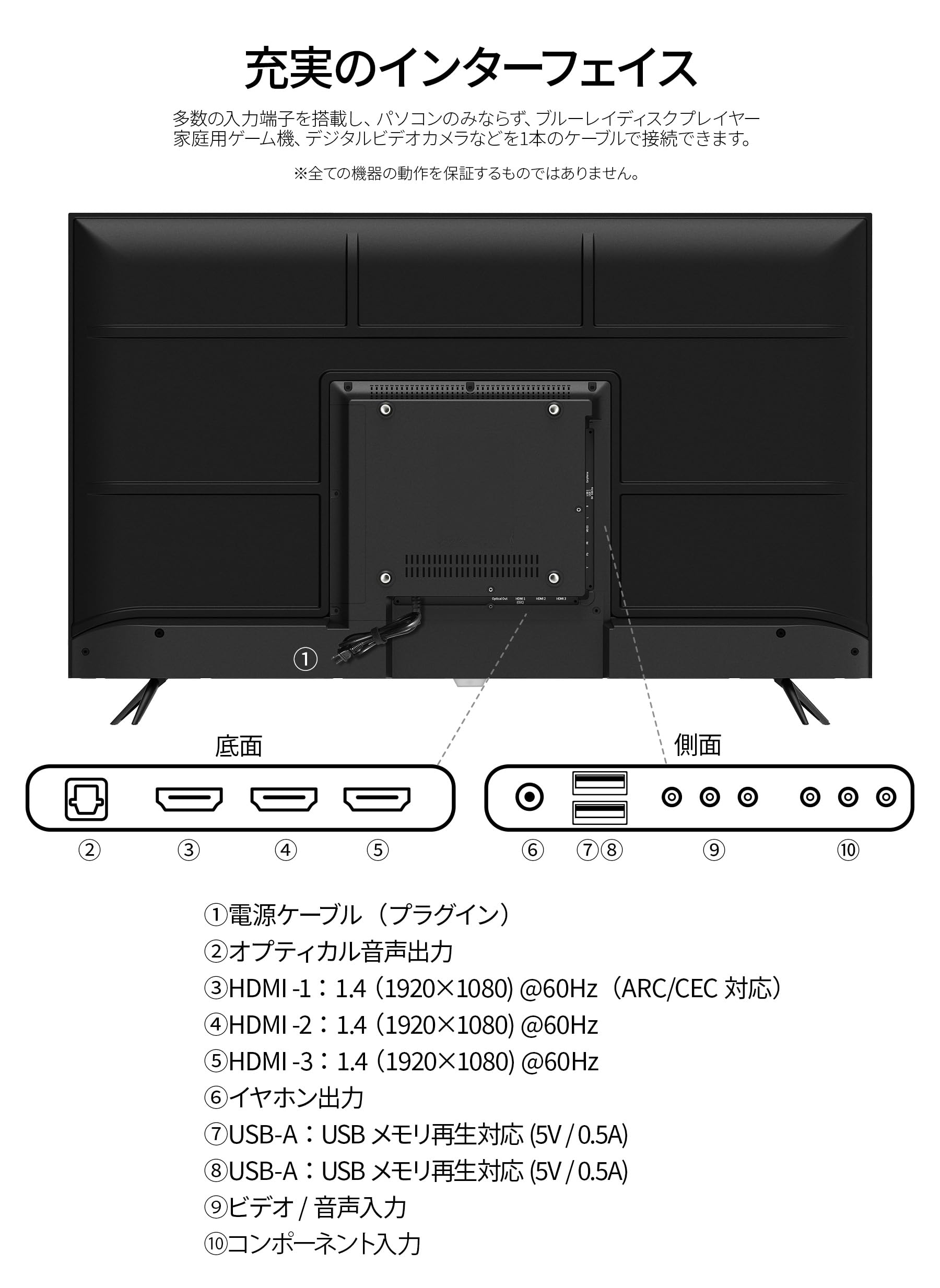Amazon.co.jp: 【2年保証モデル】 JAPANNEXT 43インチ IPSパネル搭載