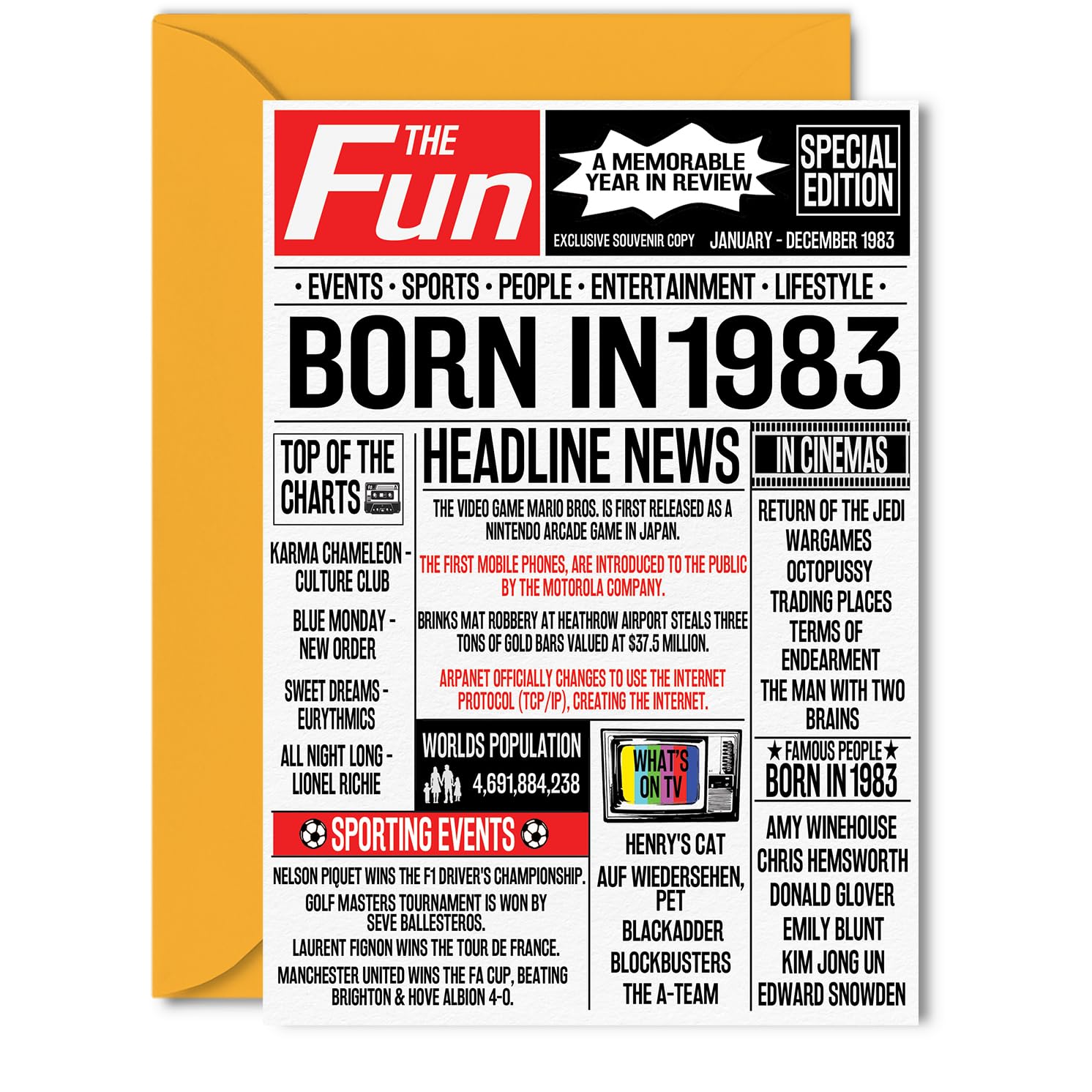 43rd Birthday Cards for Women Men - Born In 1983 Newspaper - Happy 43 Birthday Card for Dad Mum Aunt Uncle Vintage Retro Back In 1983, 5x7 Inch Bday Greeting Cards