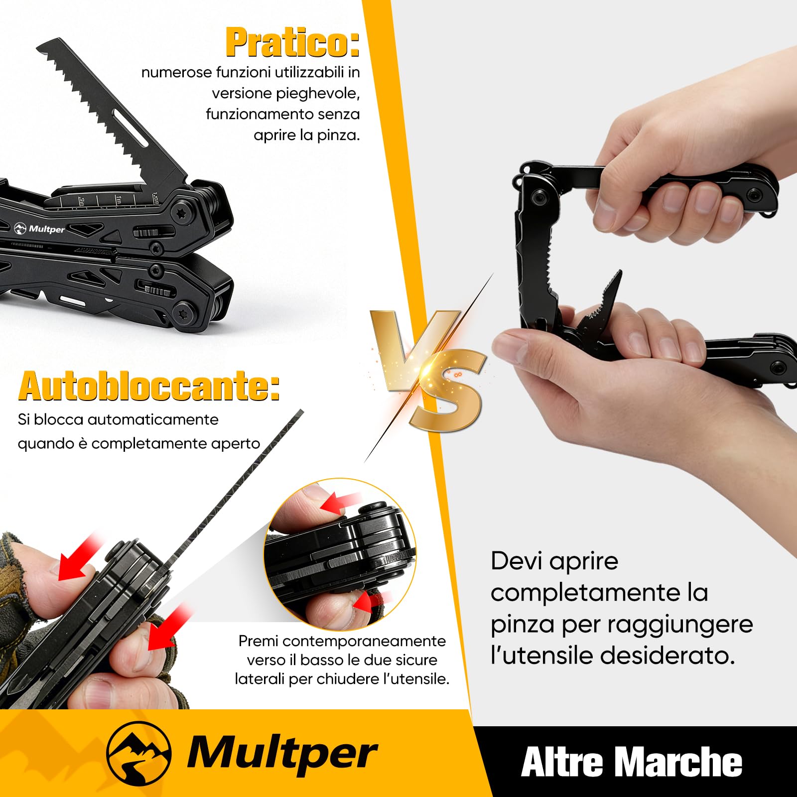 Multper Regalo Uomo, 26-in-1 EDC Multitool, Pinza Multiuso con Coltellino, Pinze Ad Ago, Tronchesino, Set di Cacciaviti e Altro, Attrezzatura di Sopravvivenza e Campeggio, Acciaio Inossidabile, Nero
