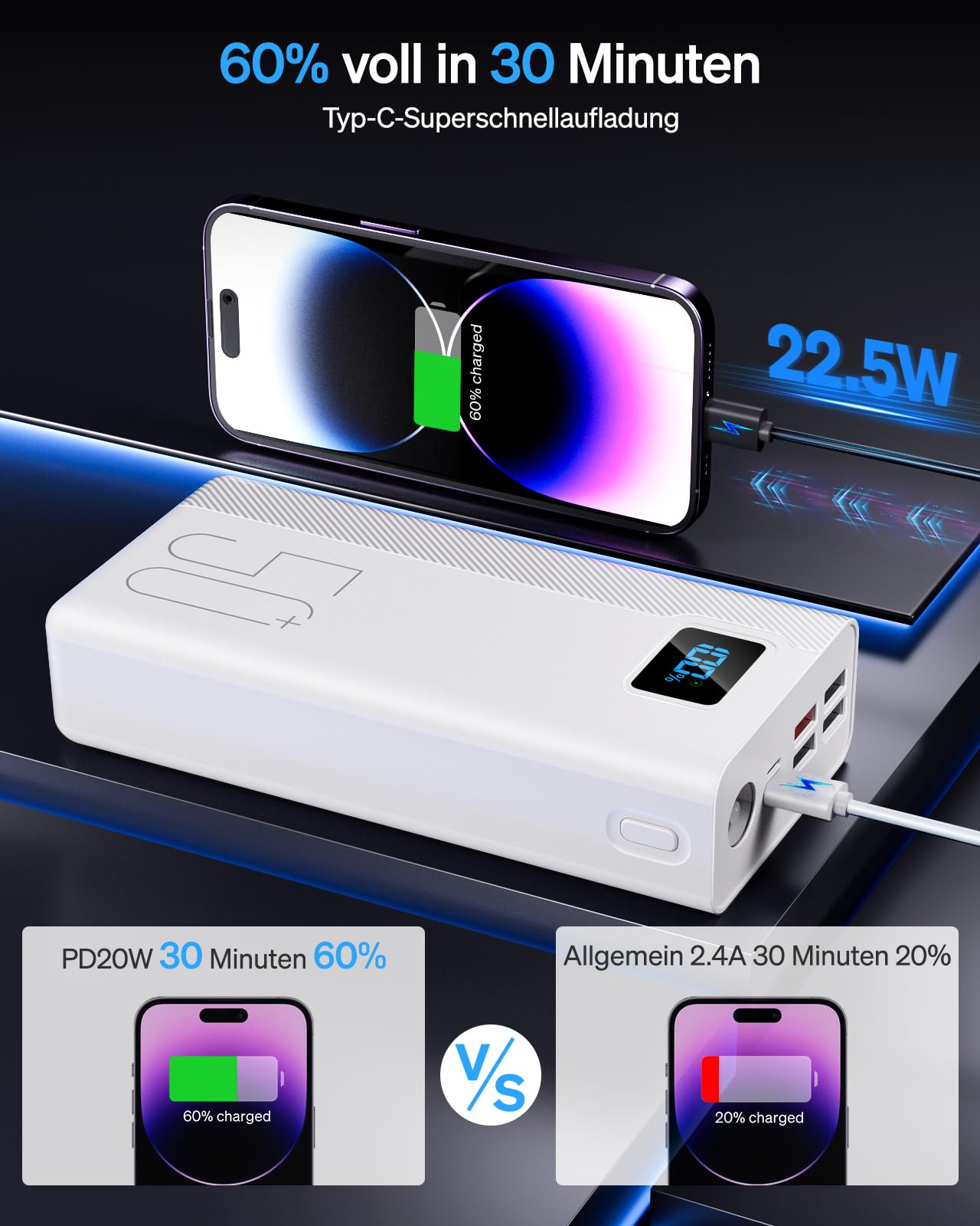 50000mAh Power Bank：Externer Akku mit großer Kapazität, 22,5W Schnellladung sowie 5 Ausgängen und 3 Eingängen MP3 Player to