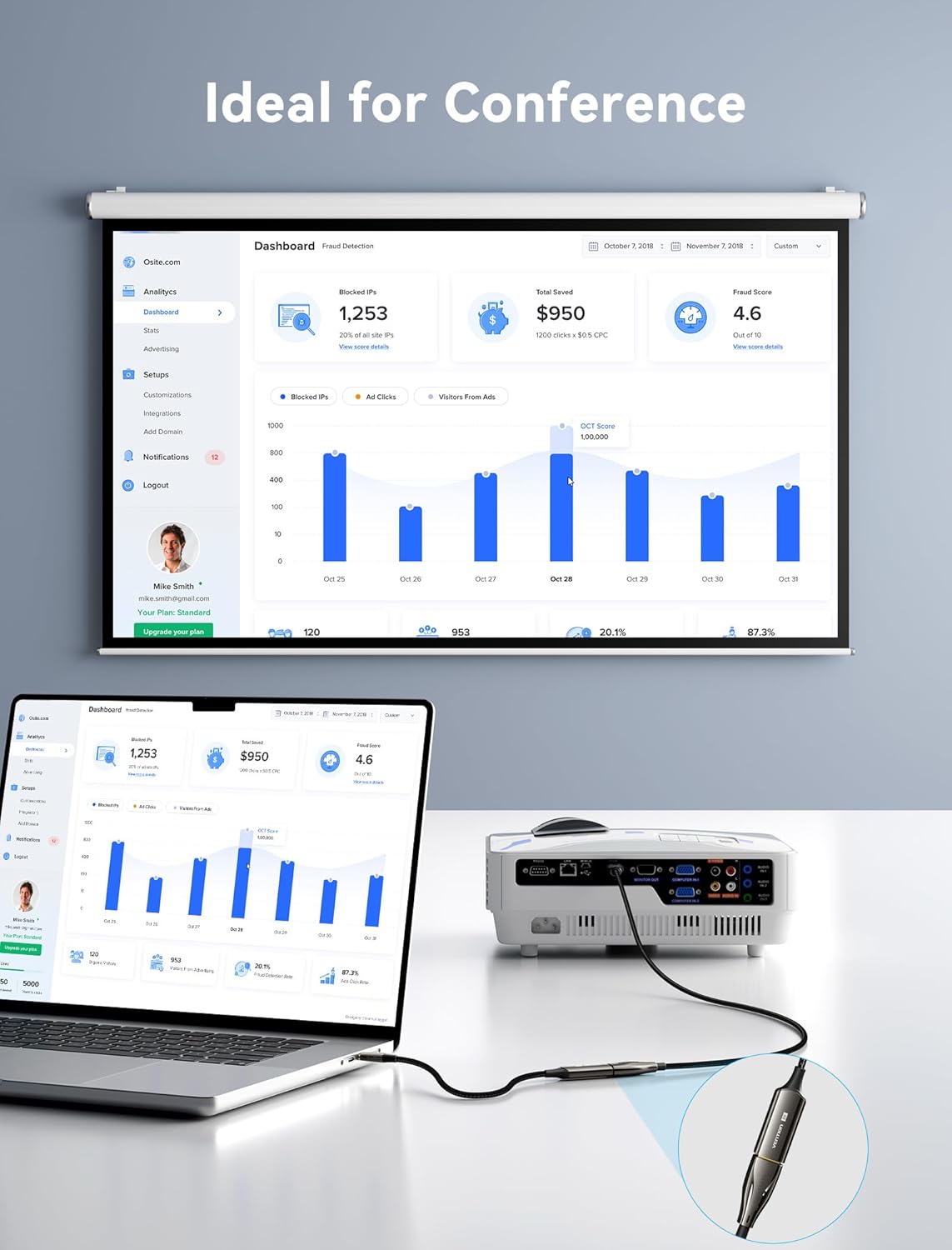 Laptop connected to a projector via the adapter for a conference