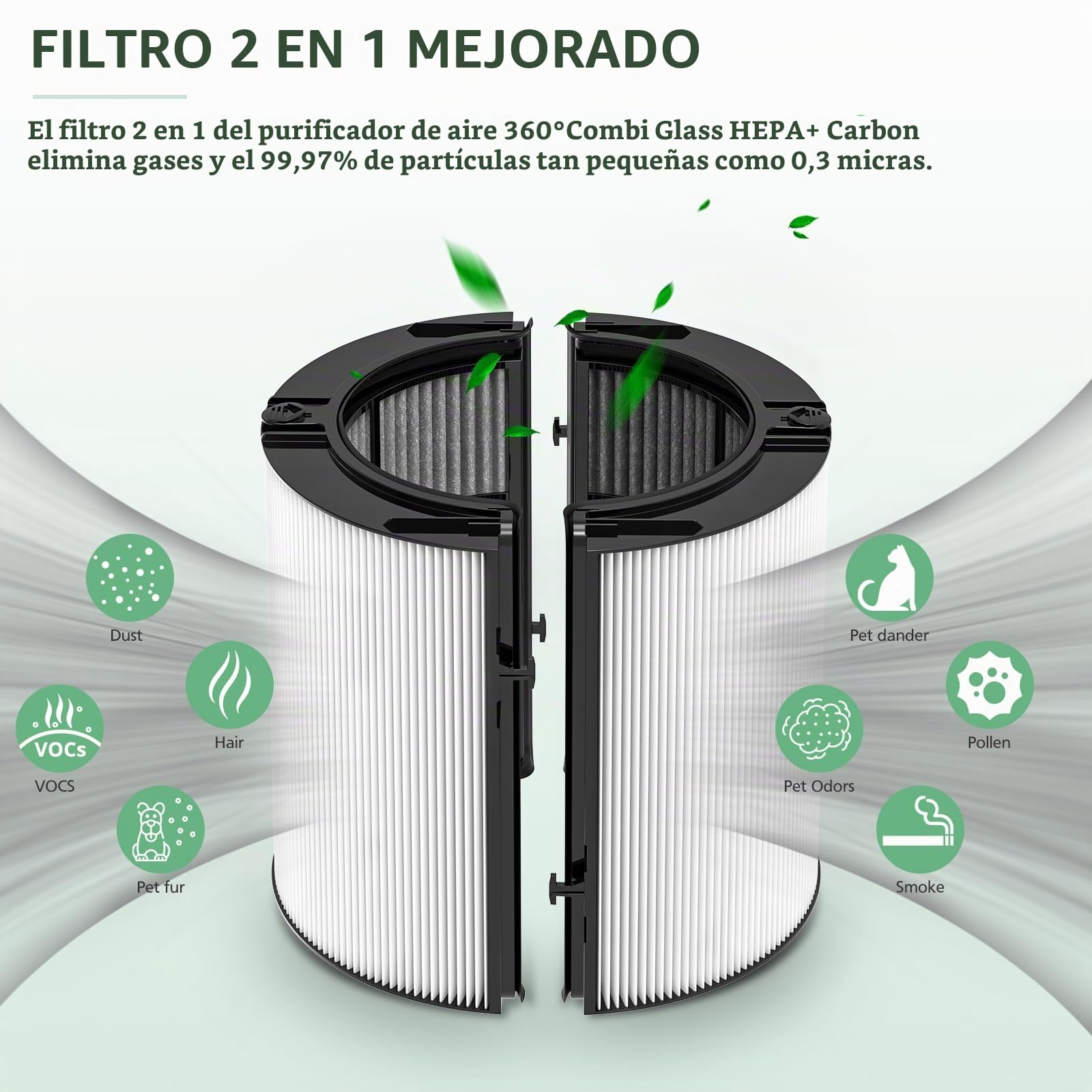 Filtro de repuesto 2 en 1 para Dyson PH01 HP07 HP10 TP07 TP10 TP10 TP09 HP09 HP06 TP06 TP06 Purificador de aire 360 Combi Glass Pure Cool Hot Humidify Fan, HEPA 2 en 1 + filtro de carbono