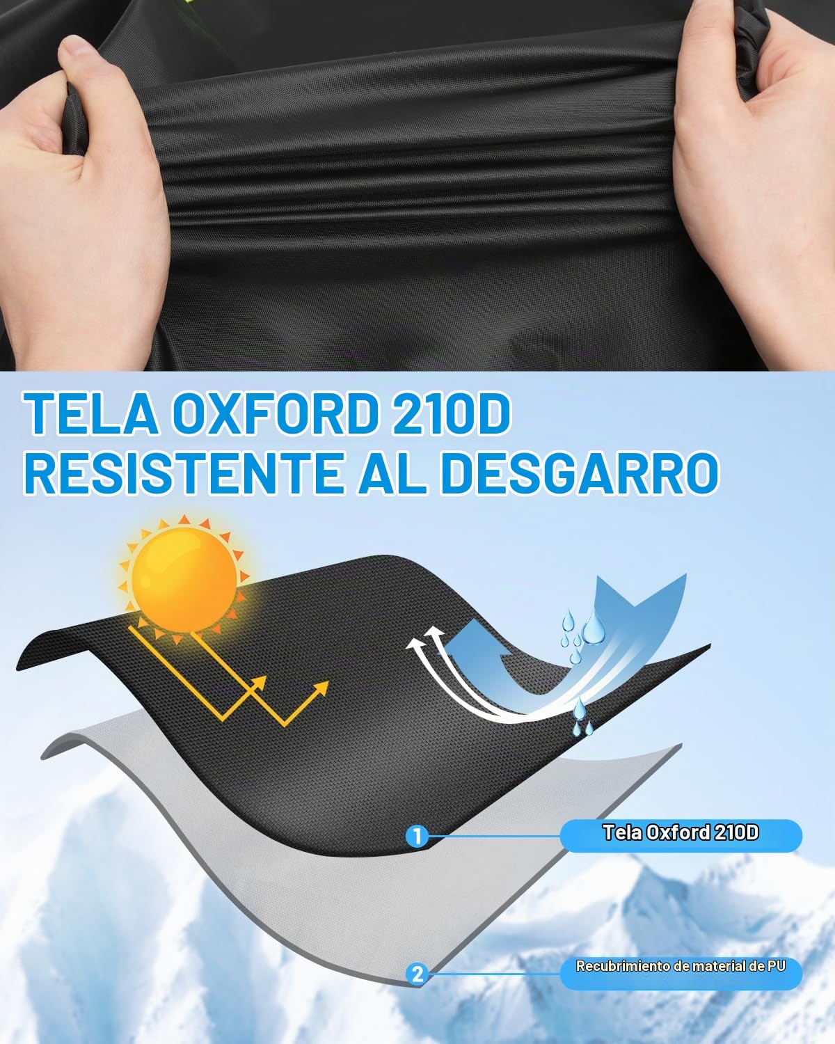 SUPAREE Funda de Autocaravana Funda Caravana Impermeable Cubierta Techo Autocaravana Protección UV Tela Oxford 210D con Tiras Reflectantes 5.5x3m