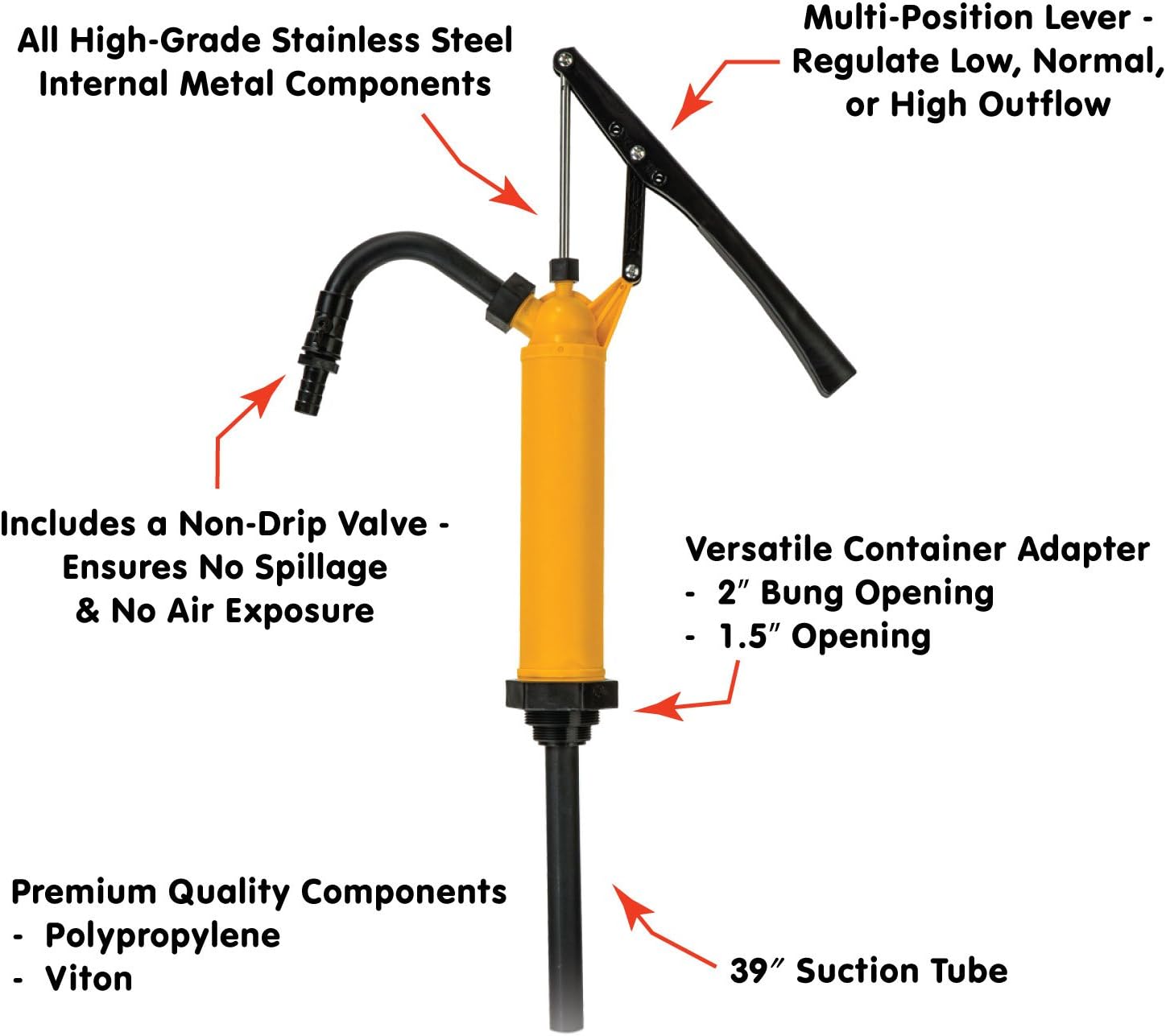 LUMAX LX-1326 Lever Action Chemical Pump (General Purpose). Designed for Fast Transfer of Acidic Solutions, Chemicals, Fuels, Fuel Oils and Water Based Media. Ideal for DEF/UREA/AdBlue : Automotive