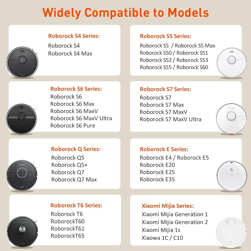 CITYORK Li-ion Pótakkumulátor Roborock S7 S6 S5 S50 Max/MaxV/Ultra és Xiaomi Robotporszívókhoz - 6500 mAh Nagykapacitású Akkumulátor Q5 Q7 M