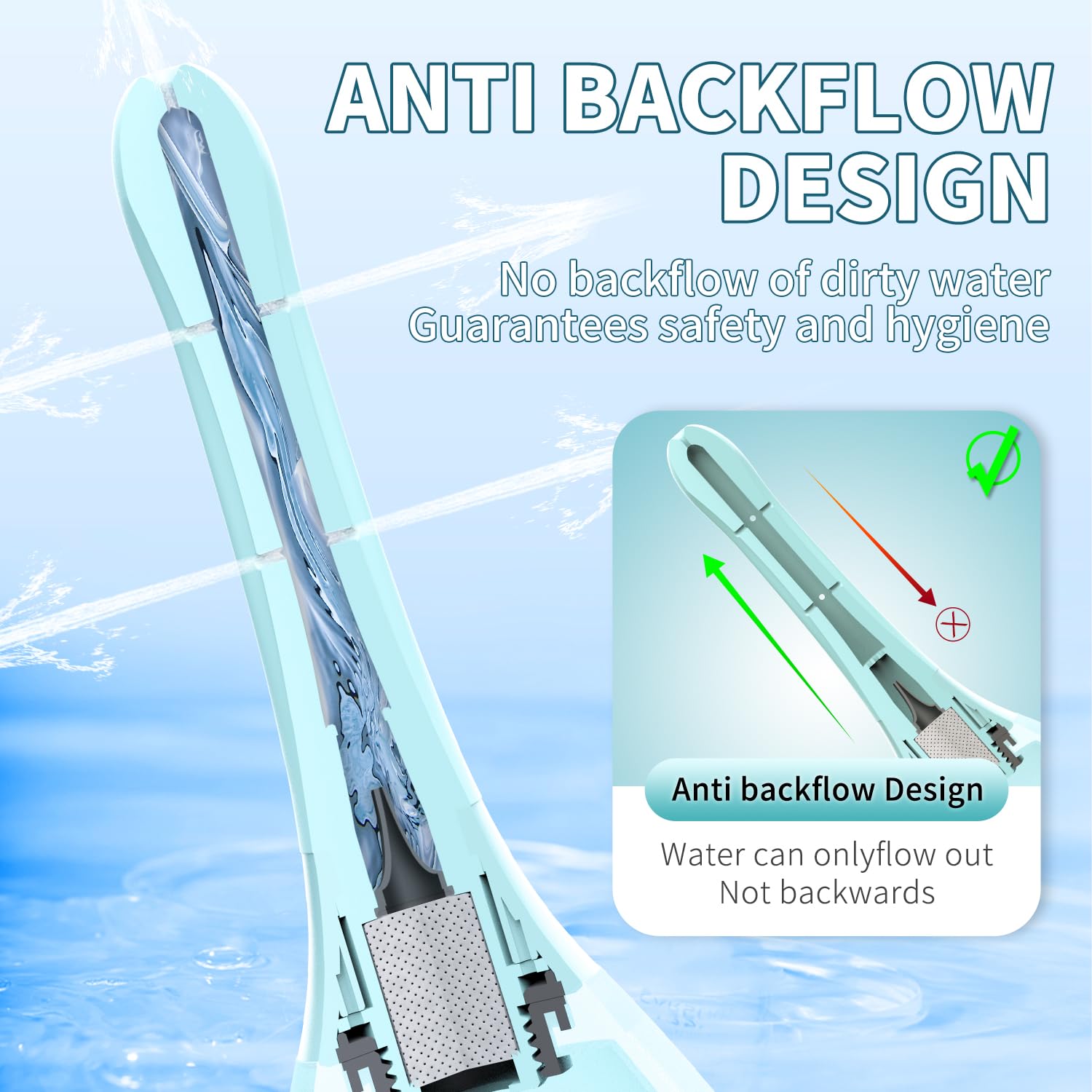 Ducha Anal Enema Limpieza Intestinal Sr. - Irrigador 245 ml Con Anti-retorno y Filtro - Conectable a Manguera de Ducha - Azul Claro Portátil