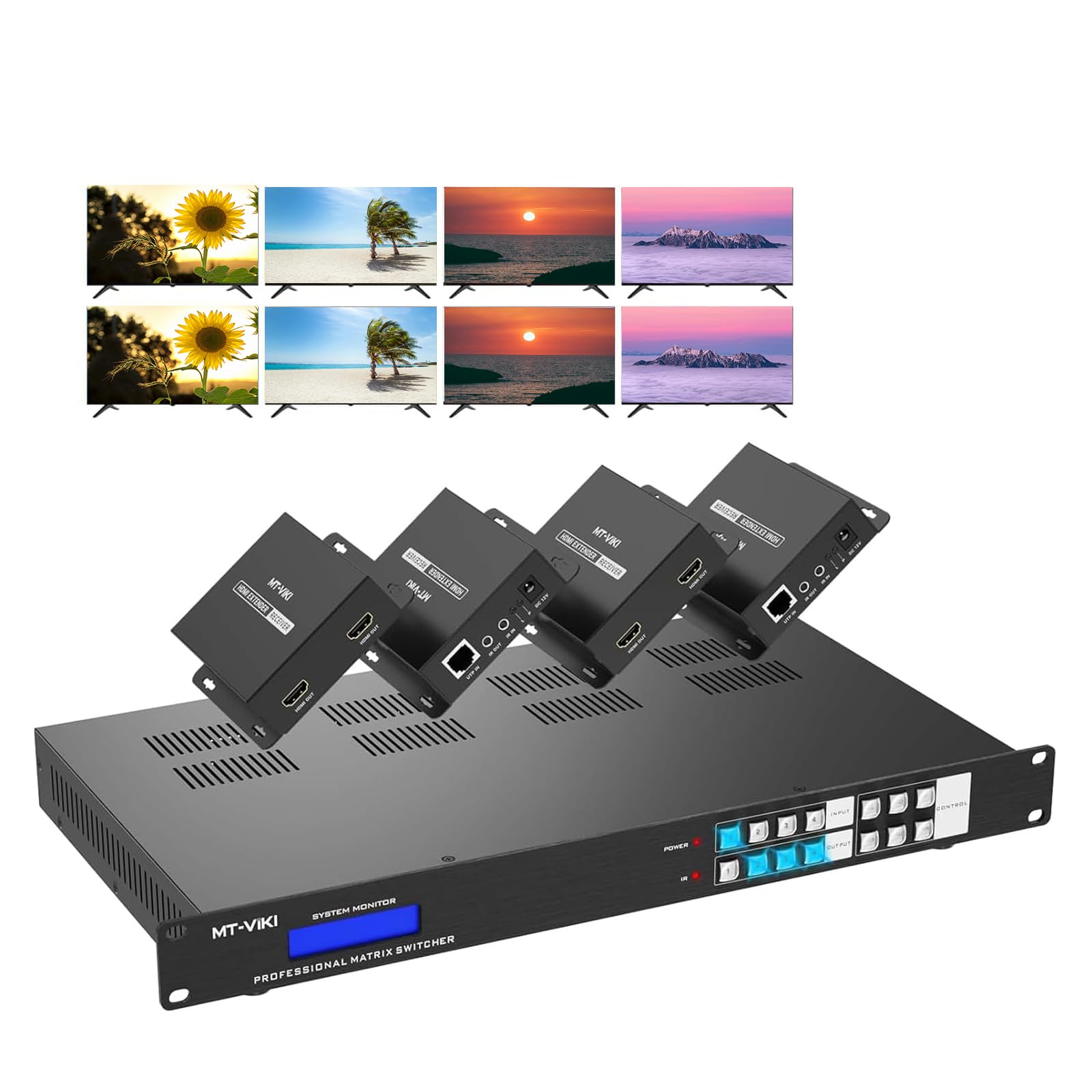 MT-VIKI 4K 4x4 HDMI Extender Matrix 4 in 12 Out - UltraHD 4K @ 60Hz 4:4:4 Over Single CAT5e/6/7 Cable with IR Control, RS-232, Up to 230 Ft, 4 Receivers Included-picture-12