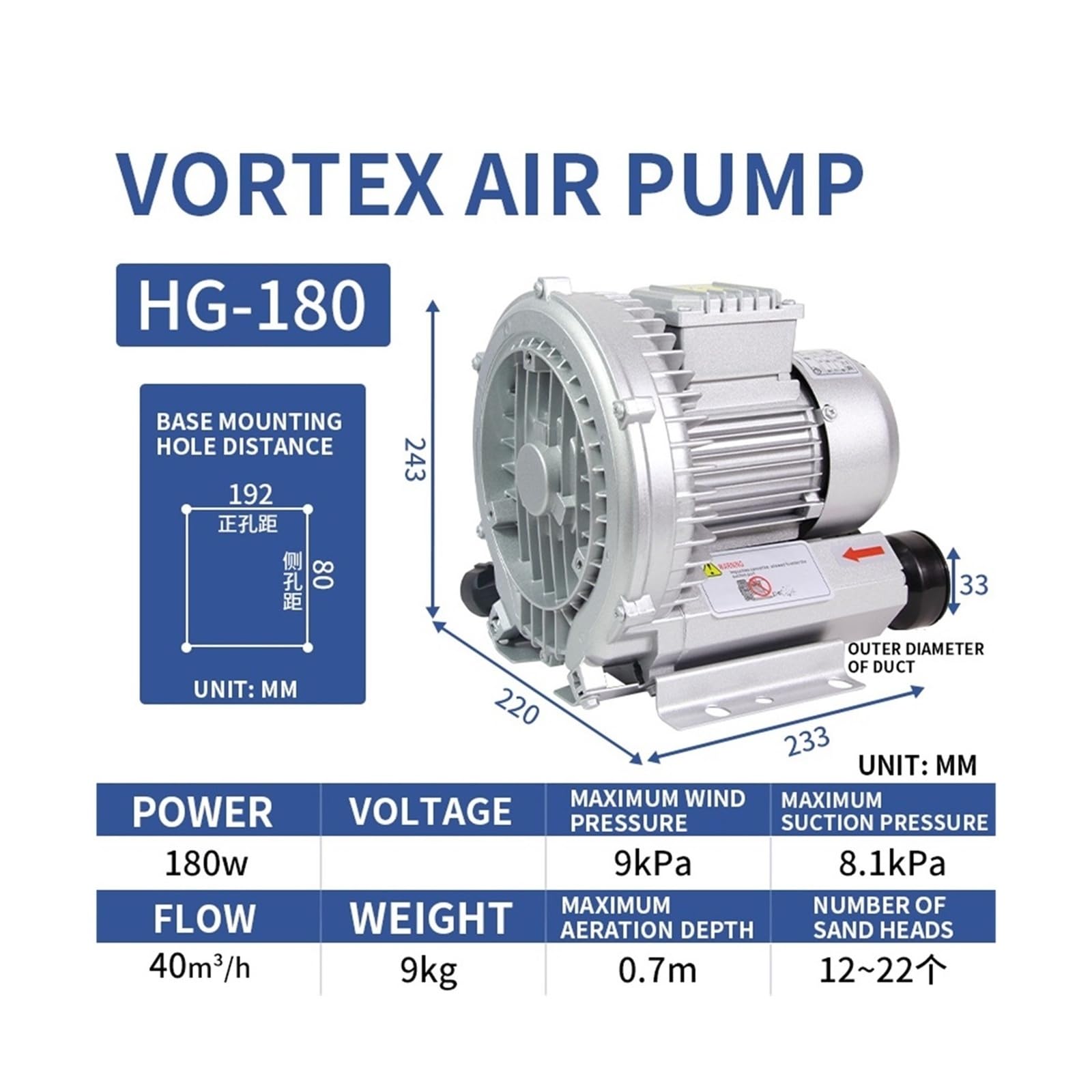 Ventilador, Ventilador de Alta presión HG-120/180/250 | potente ventilador centrífugo industrial, bomba de aire, bomba de vacío, aireador for estanque de peces