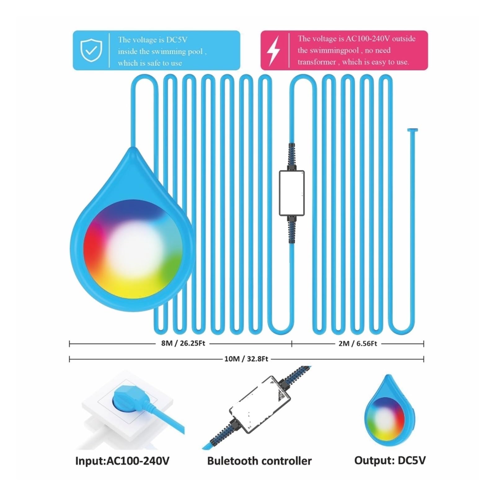 Oświetlenie Basenowe LED 15 W Z Kontrolą Aplikacji RGB Możliwość Przyciemniania IP68 Wodoodporna Muzyka Zsynchronizowana Zmiana Koloru Reflektor Podwodny Tworzenie Atmosfery
