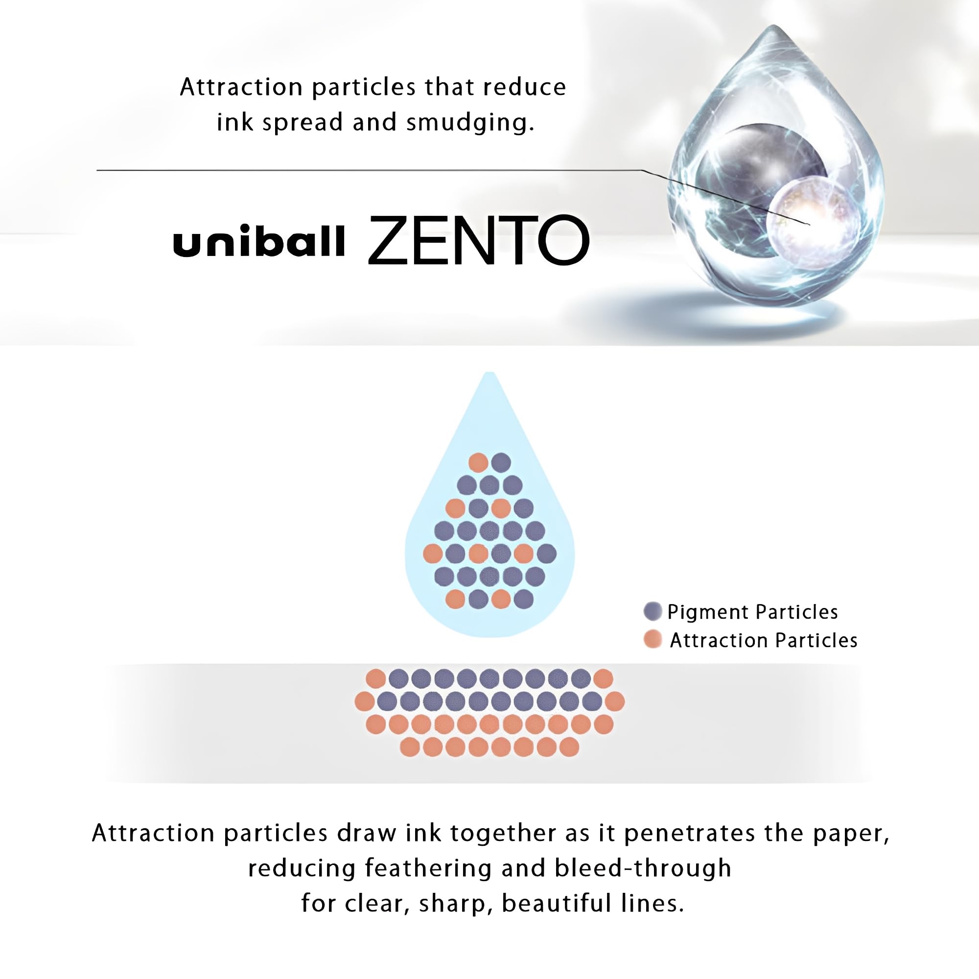 Amazon | 三菱鉛筆 MITSUBISHI PENCIL 限定 uniball ZENTO（ユニボール