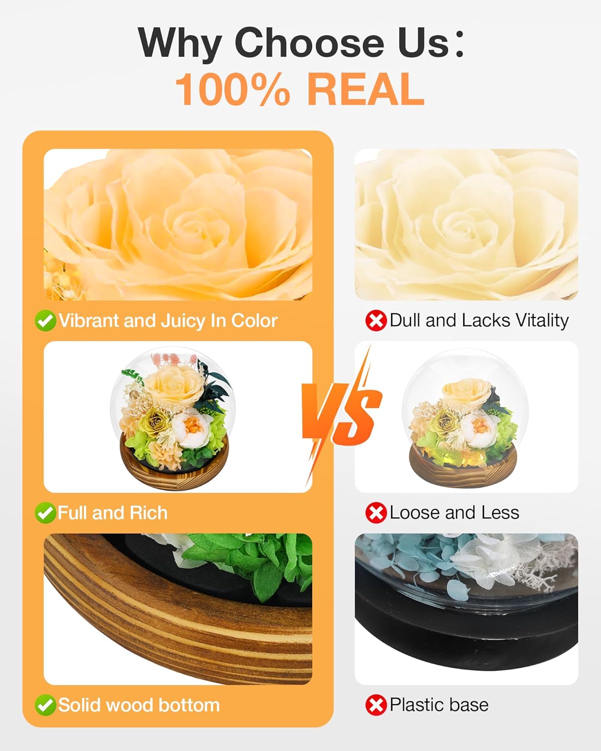 Preserved Flowers Forever Rose: Birthday Gifts for Women Flowers for Delivery Prime - Rose in Glass Dome & LED Light - Eternal Love for Mom Wife Girlfriend on Mother's Day Birthday Anniversary - Image 4