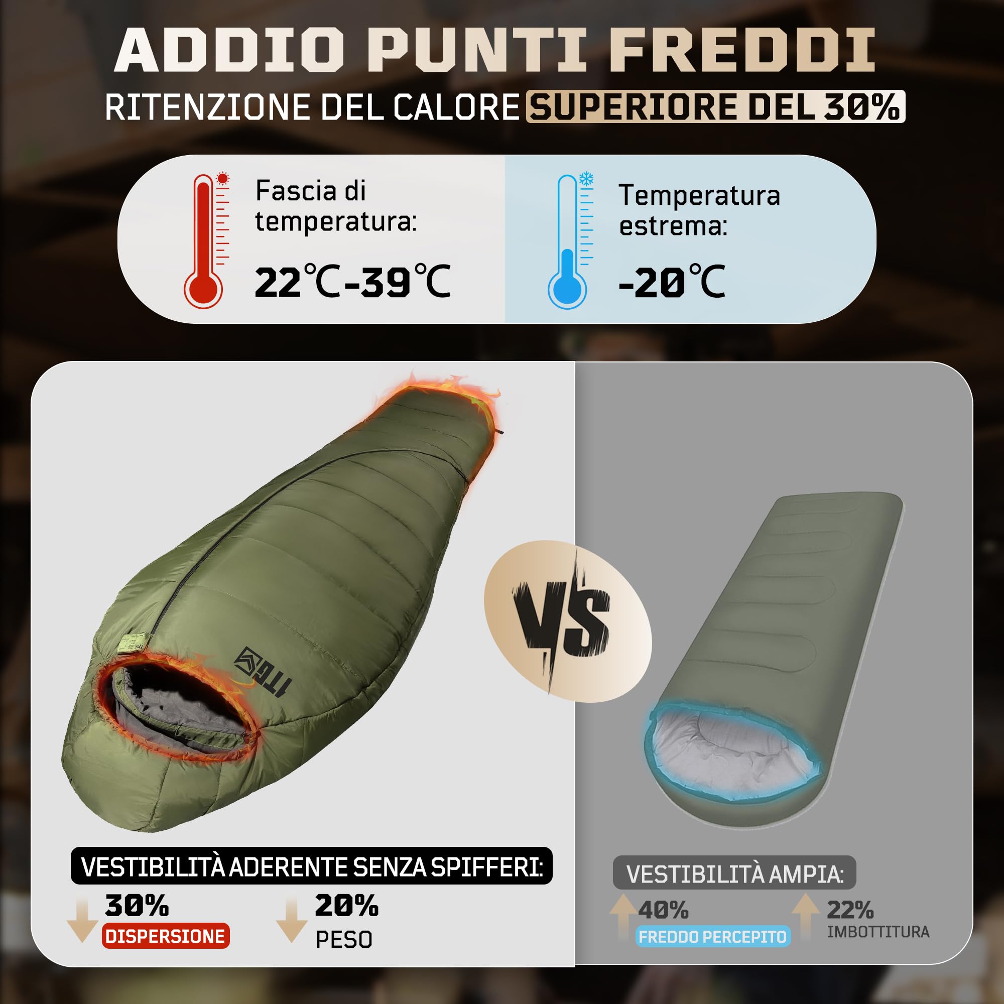 Sacco a Pelo Mummia Adulti 3-4 Stagioni 0-10°C | Leggero e Compatto (1,76 kg) | Impermeabile, fino a 185 cm | Campeggio, trekking e alpinismo