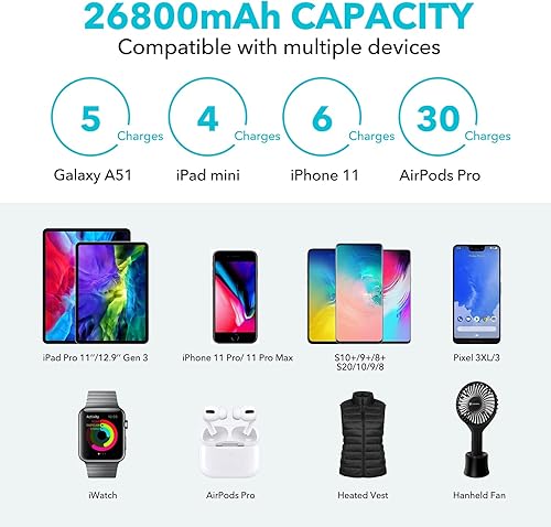 Miniatura 5 de Cargador portátil con pantalla LCD, cargador de teléfono USB dual de 26800 mAh, paquete de batería de 5 V 2 A para chaleco calentado, chaqueta