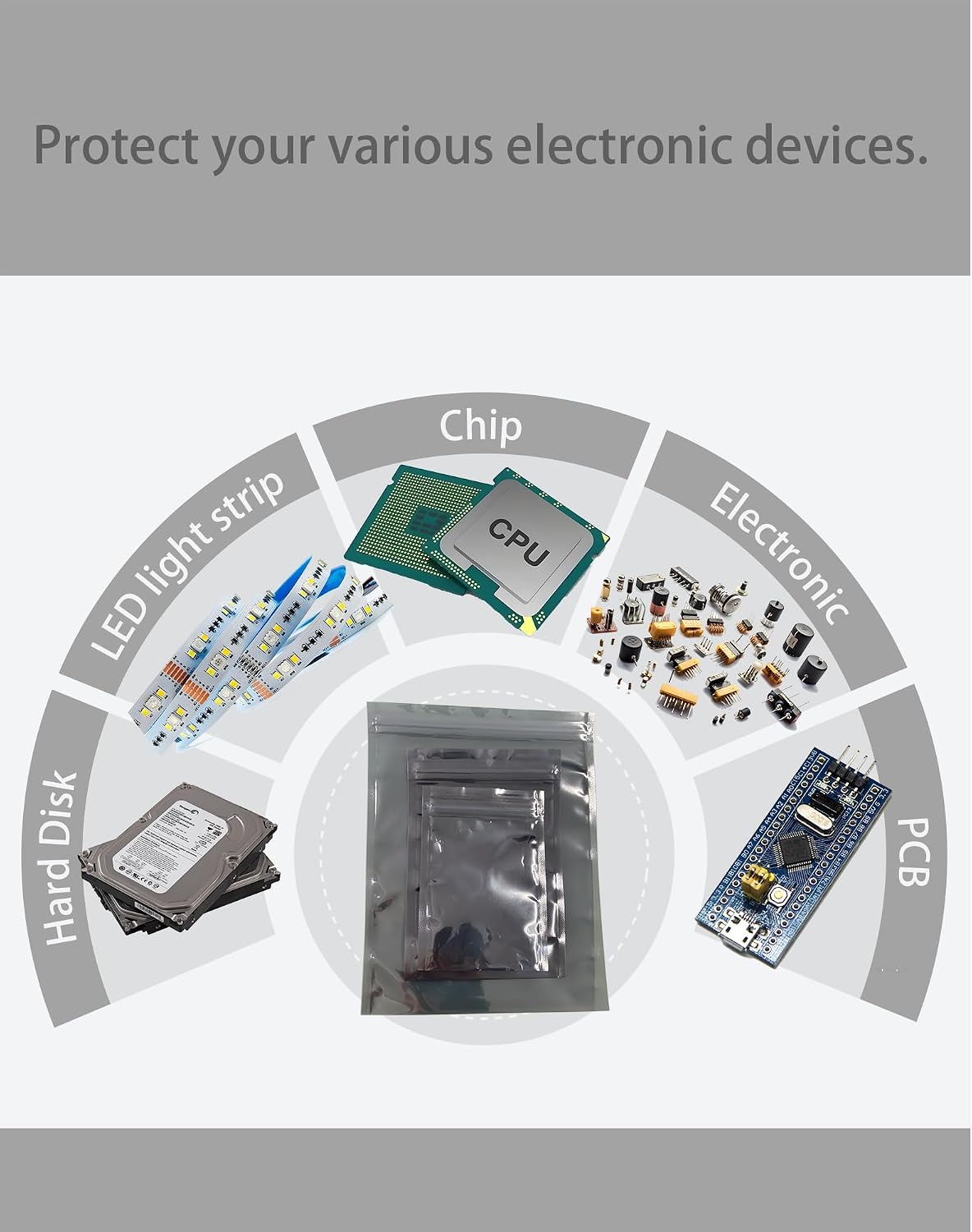 LJY 75 Pcs ESD Anti Static Bags 3-Size Variety Pack, Zipper Shielding Bags for Motherboard, PCB, RAM, IC Chips & Electronic Components Antistatic Bag Pc Packing Kit(S/M/L)