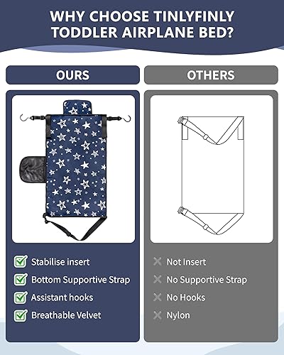 Vista 28 de Cama de avión para niños pequeños, extensor de asiento de avión suave para niños, cama portátil de vuelo de bebé con gancho de fijación e inserto