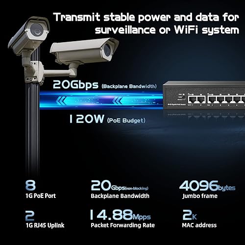 Miniatura 4 de Binardat Conmutador POE Gigabit de 10 puertos, 8 puertos POE+ 1000Mbps, 2 Gigabit Uplink, IEEE802.3afat, fuente de alimentación interna de 120 W,