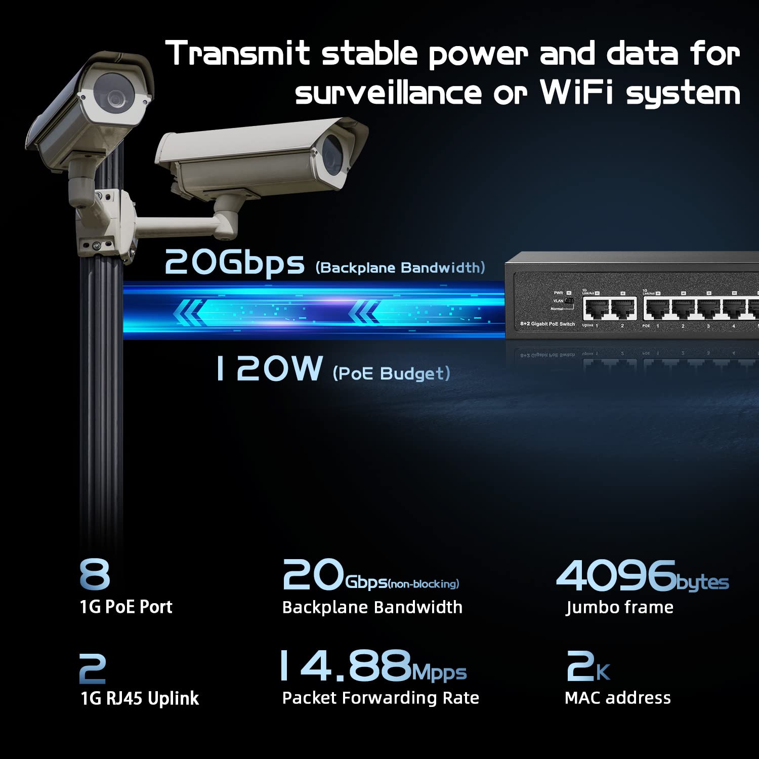 Binardat 10 portów Gigabit POE Switch, 8 portów POE+ 1000Mbps, 2 Gigabit Uplink, IEEE802.3af/at, zasilacz wewnętrzny 120W, metalowa obudowa Plug and Play niezarządzana
