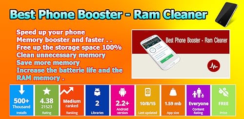 RAM Cleaner PRO