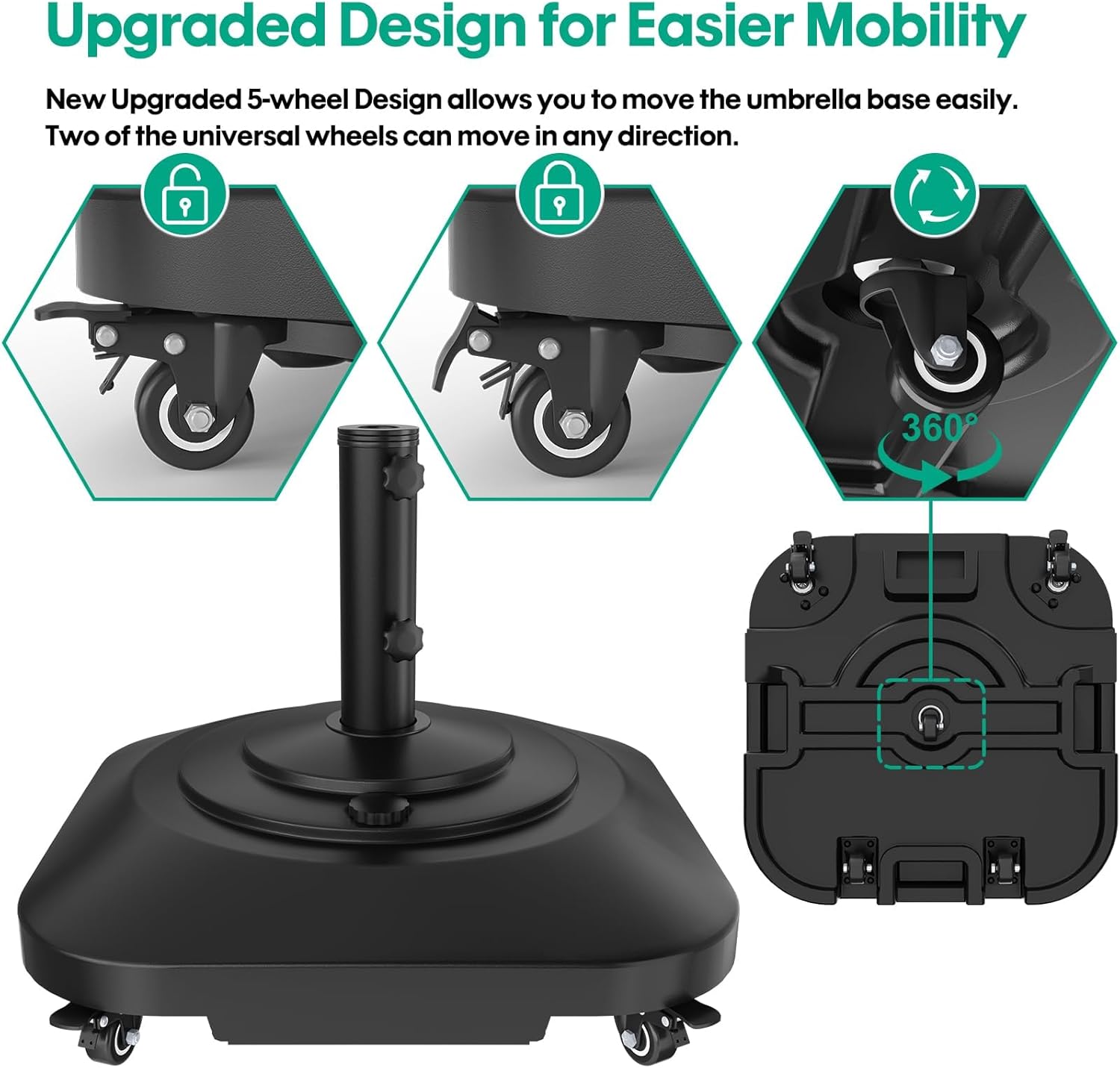 Umbrella Base with 5 Wheels, Upgraded 145lb Umbrella Stand Base, Heavy Duty & Windproof, Fillable Umbrella Base Mobile Umbrella Outdoor for Patio, Deck, Poolside, Lawn, Fits Most Sized Umbrellas Extra Large Black