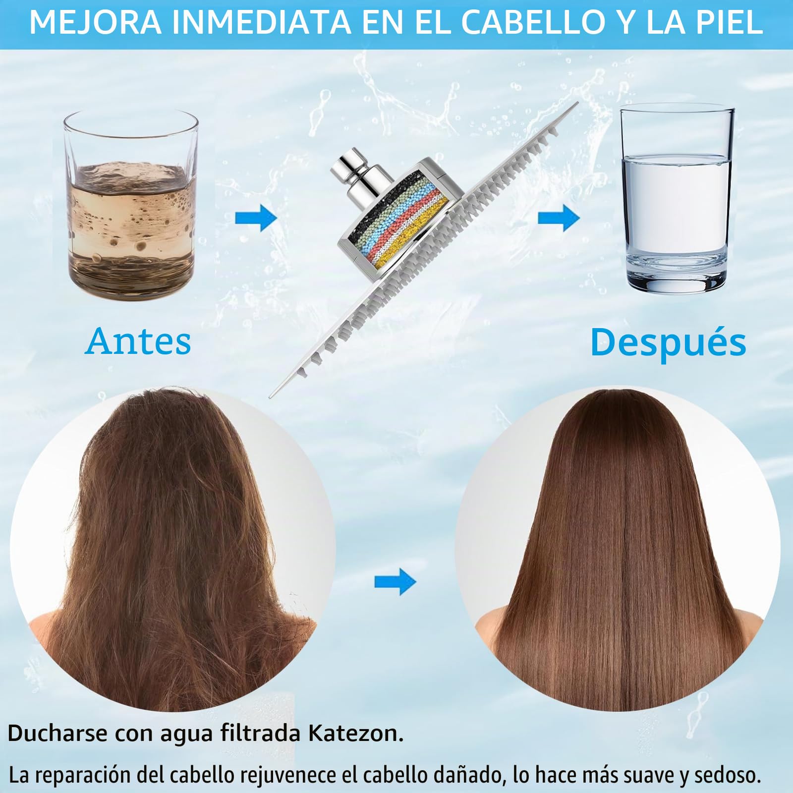 Cabezal de ducha filtrado, cabezal de ducha de alta presión con filtro para agua dura, elimina el cloro y las sustancias nocivas, cabezal de ducha cuadrado de 30 cm (cromado)