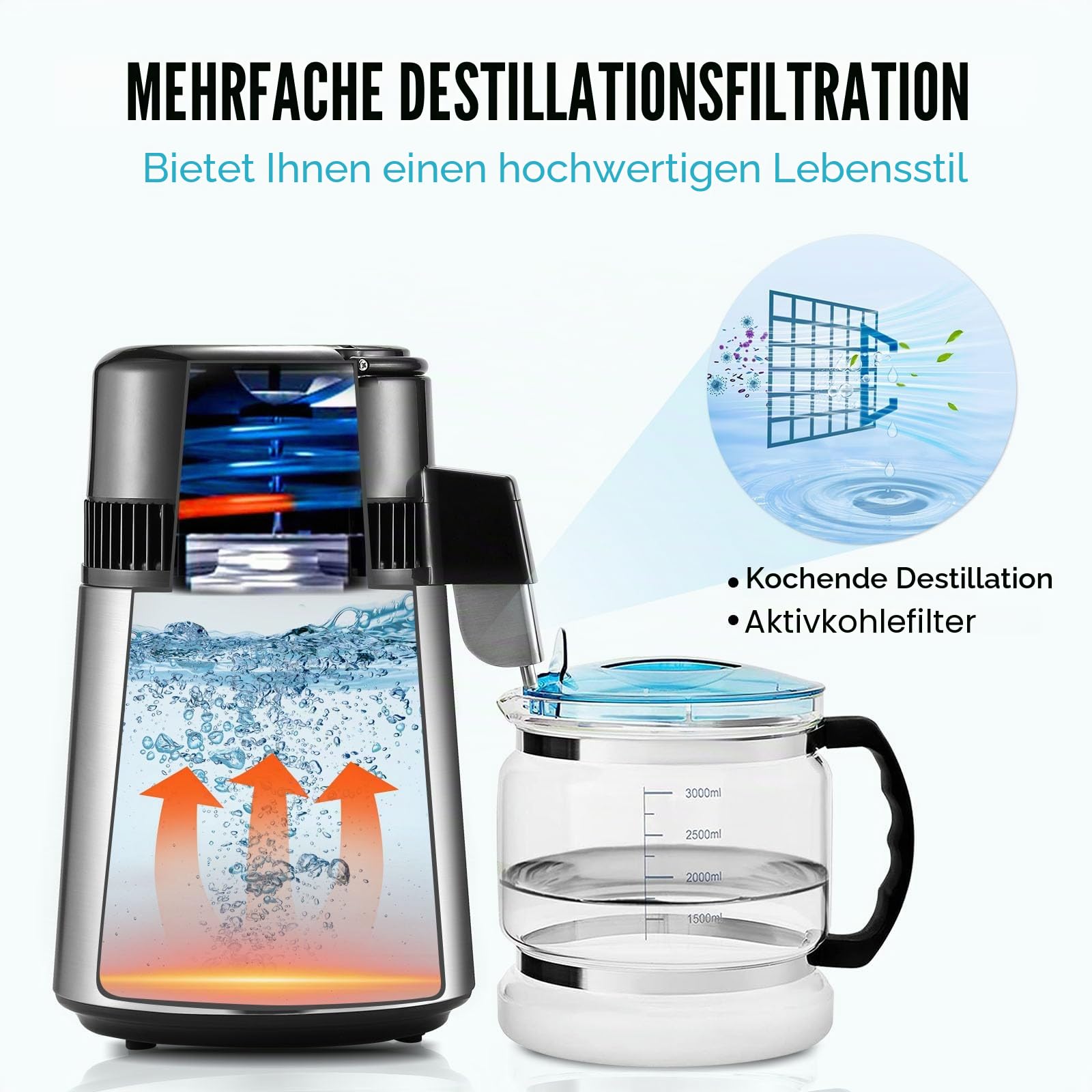 VEVOR Wasserdestilliergerät, 4 l, Destilliermaschine, 1 l/h, 24 l/Tag, innen aus lebensmittelechtem Edelstahl, hohe Effizienz bei der Reinigung von Leitungswasser