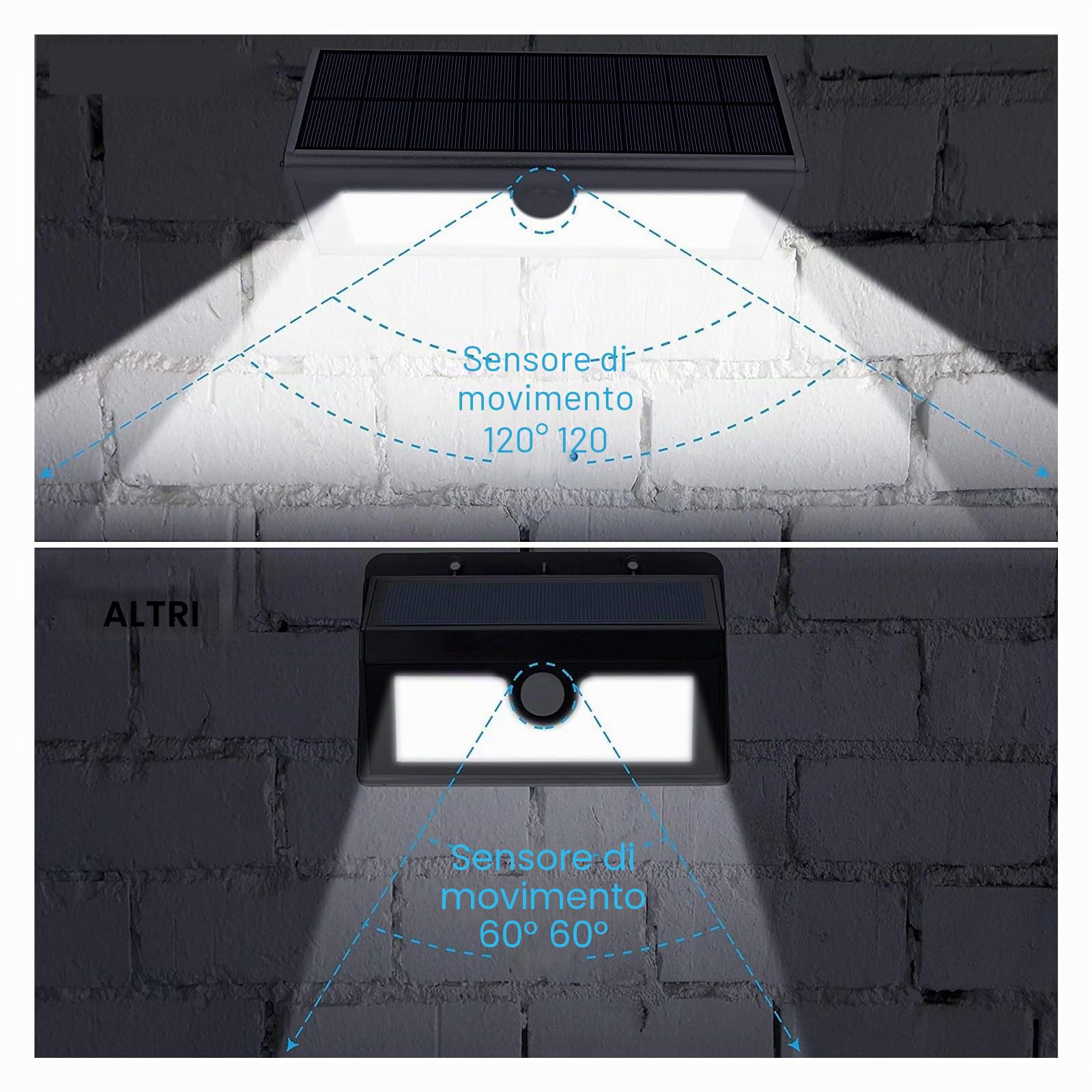 Luce di inondazione a LED Lampada Solare A LED For Esterni, Impermeabile, In Alluminio, RIR, Con Sensore Di Movimento, Lampada Da Percorso Ad Energia Solare, For Illuminaze Di Sicurezza A Parete Del R