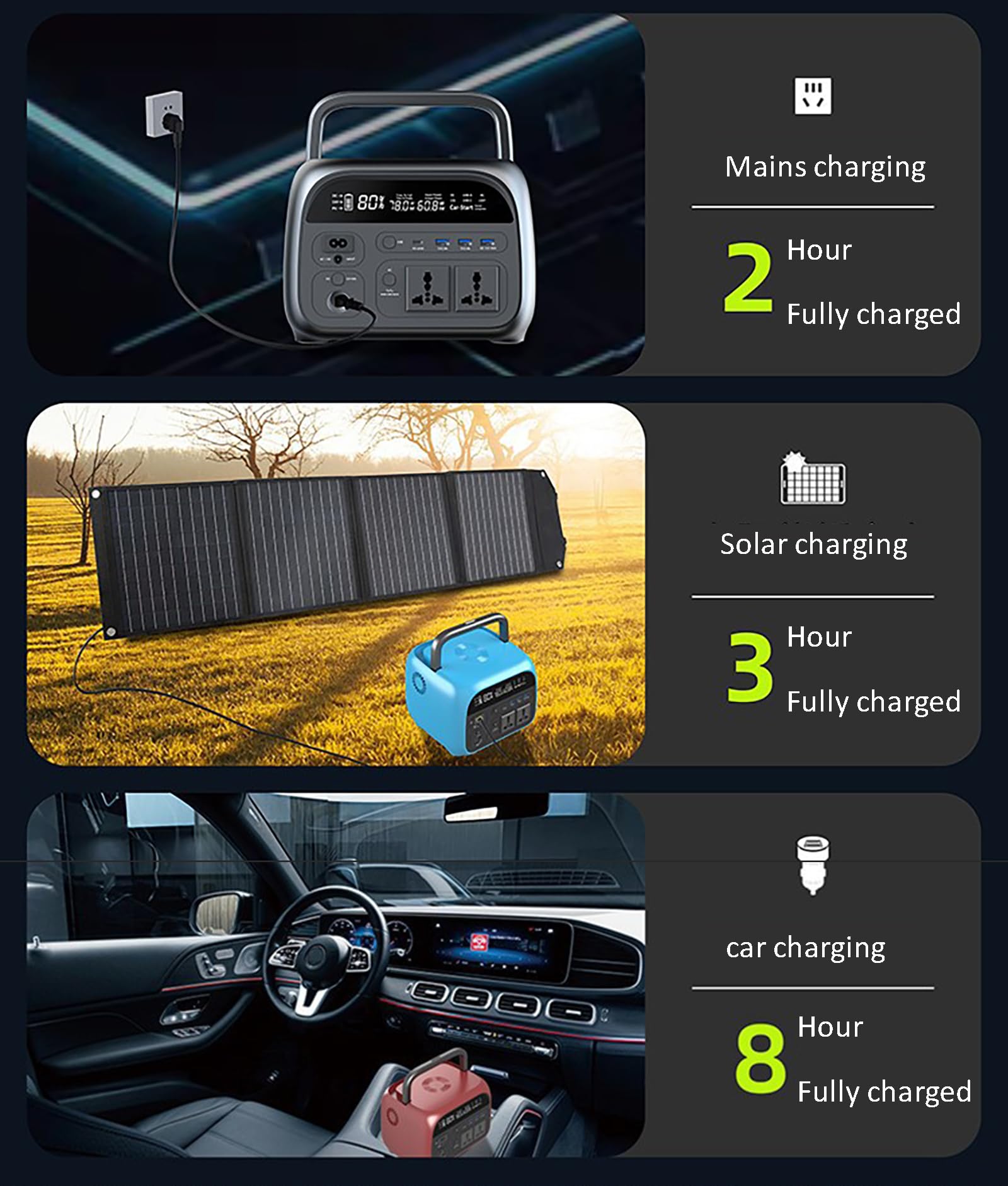 Centrale électrique Portable, Prises Secteur 600 W, générateur Solaire, Batterie de Secours pour Camping en Plein air, Voyage, Panne de Courant d'urgence
