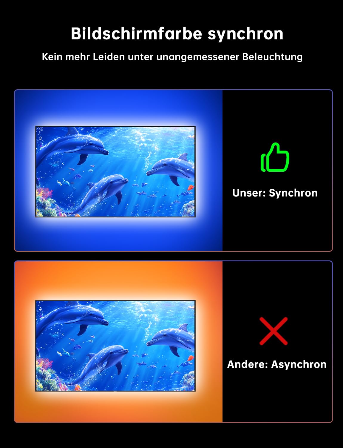 LED TV Retroilluminata 4.5 Metri Cavo Sync 55-65 Pollici - Dettaglio