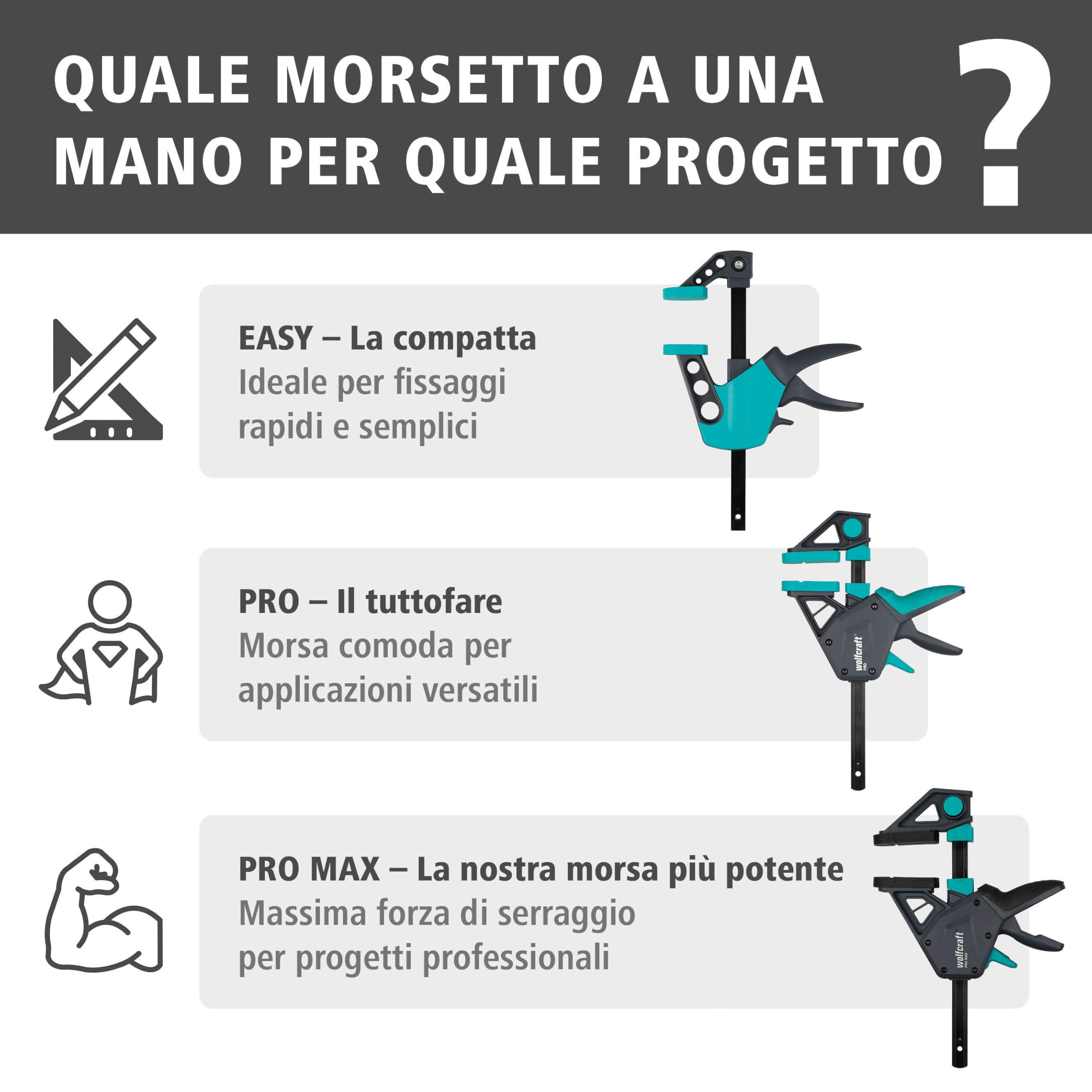 wolfcraft Set 3 Morsetti a Una Mano PRO XL, Apertura fino a 1060 mm, Forza di Serraggio 150 kg con Connettore Incluso – Made in Europe – 8673060