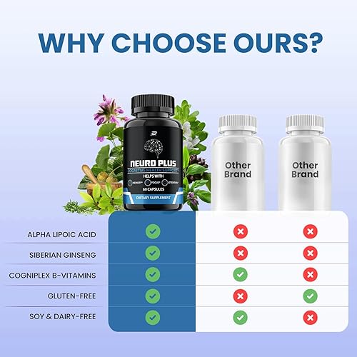 Vista 5 de Suplemento cerebral Neuro Plus, NeuroPlus para fórmula de memoria, Nero Plus PQQ para reducir los efectos negativos de la niebla cerebral, función