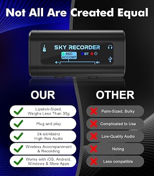 Guitar Audio Interface Pocket Internal Recording Sound Card with Bluetooth, Internal Sound Card, Compatible with iPhone, Mac, Laptop, AndroidPlug & Play for Recording, Streaming, Playing