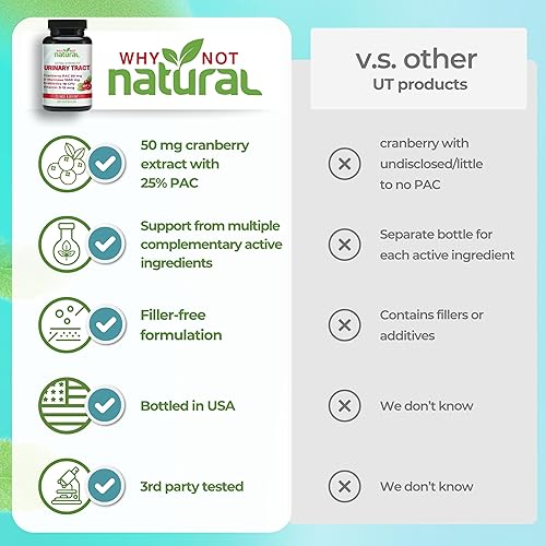 Miniatura 5 de Why Not Natural Píldoras UTI 5 en 1 con manosa D, extracto de arándano PAC, probióticos y vitamina C y D, fórmula de salud urinaria para mujeres y