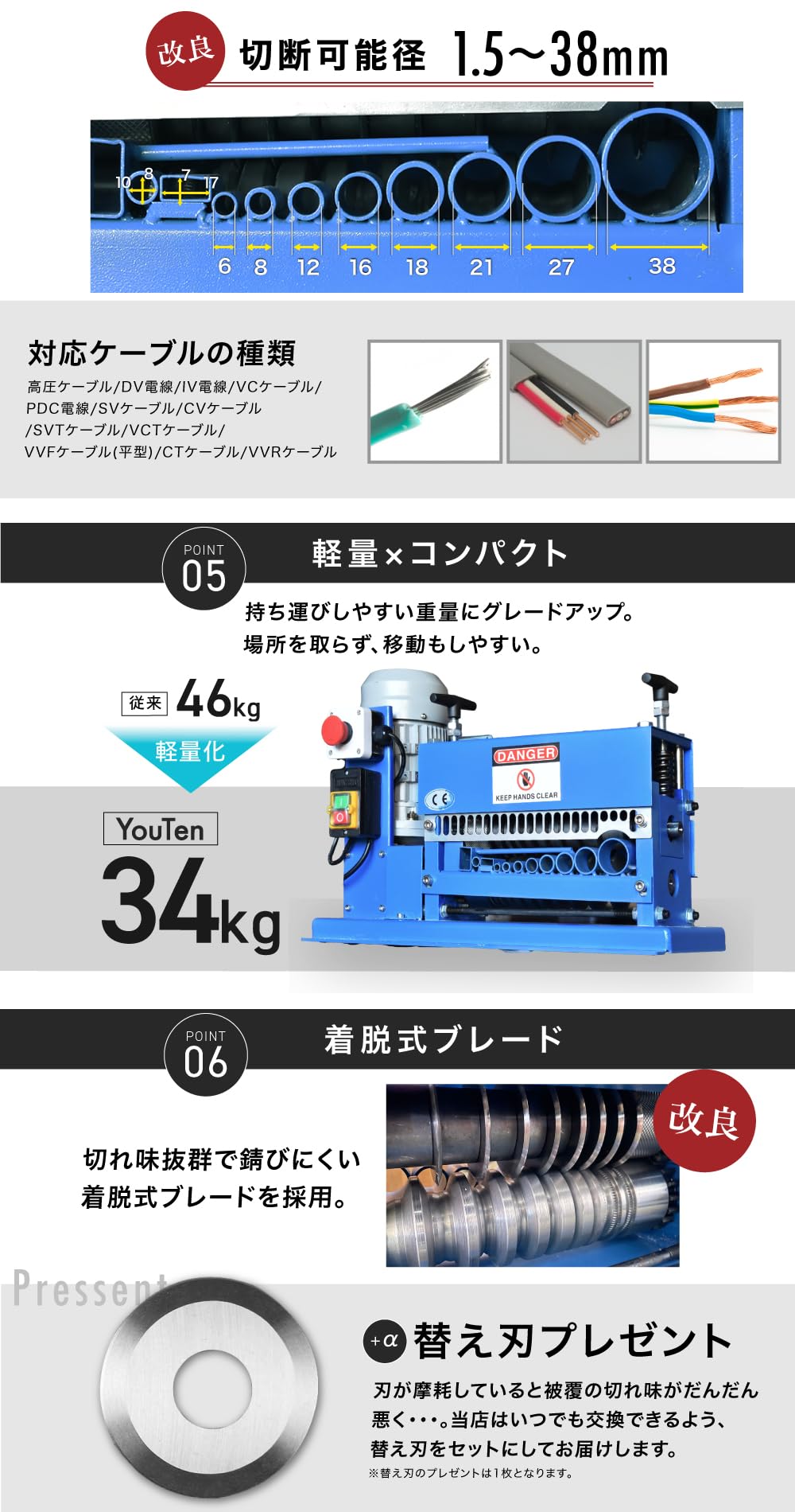 Amazon.co.jp: YouTen(ユーテン) 2024年徹底改良モデル 電線皮むき機 