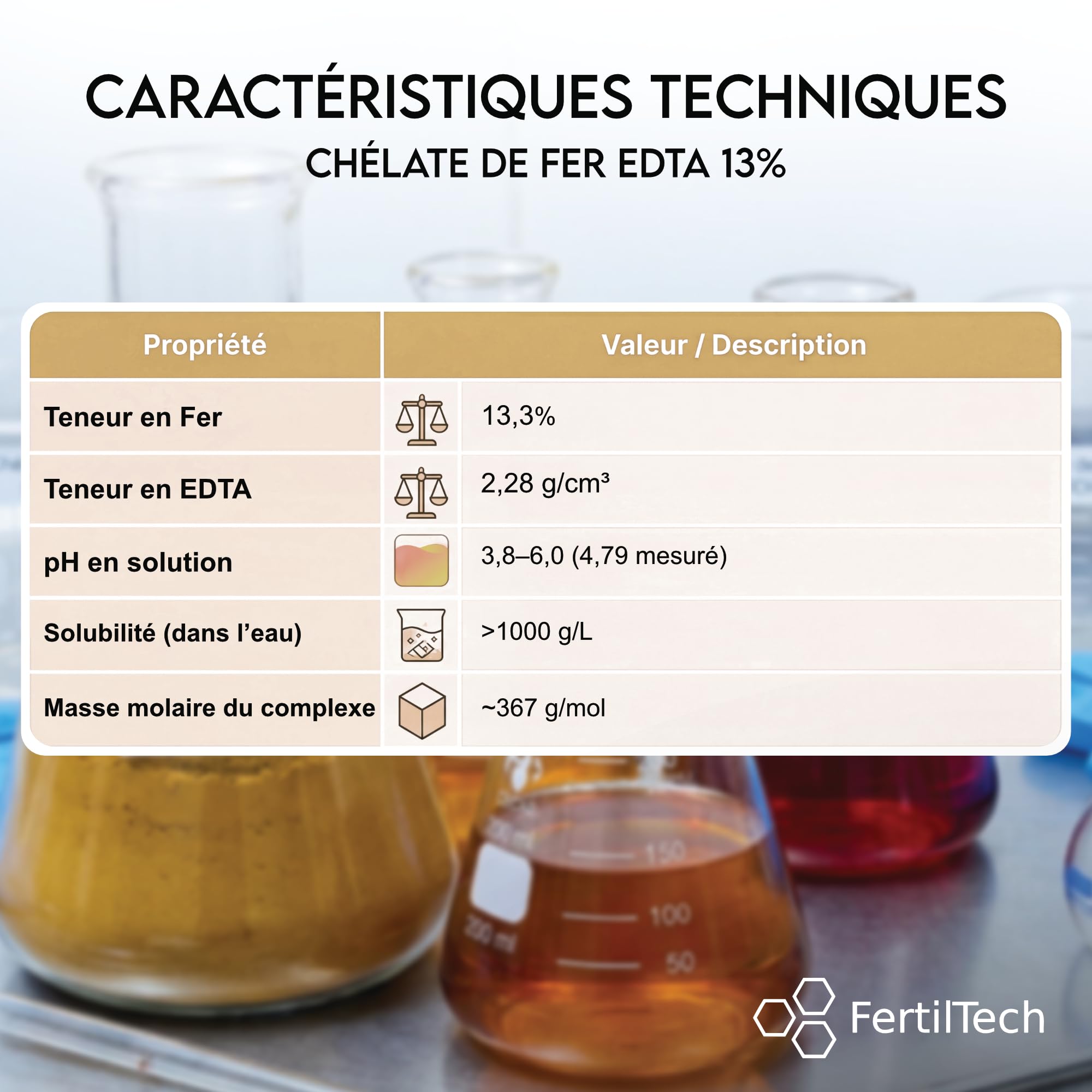 Chelato di Ferro EDTA 13% 5 kg Anti-Clorosi per Piante e Prato | Concime Fogliare Solubile Corregge le Carenze di Ferro | Giardino, Foglie Gialle, Orto, Arbusti, Idroponica