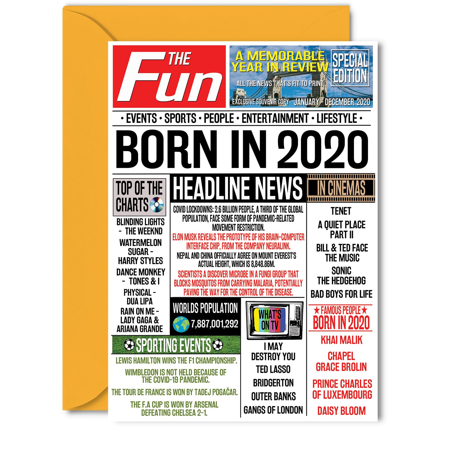 6th Birthday Card for Boys Girls - Born In 2020 Newspaper - Happy 6 Birthday Cards for Cousin Granddaughter Daughter Nephew Grandson Sister, 5x7 Inch Bday Greeting Cards