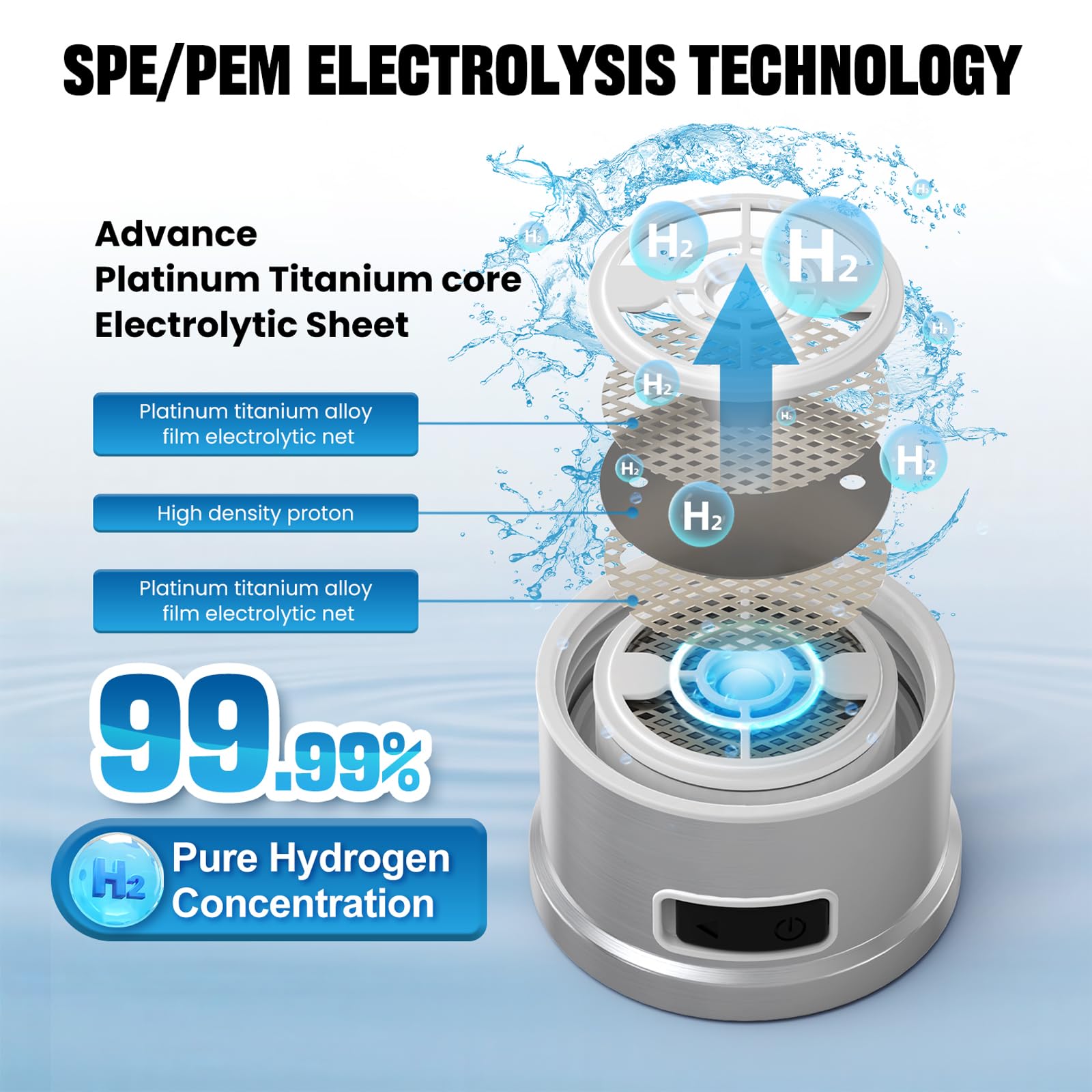 Hydrogen Water Bottle Generator, 5Min 1500PPB Rechargeable Hydrogen Water Generator, 15.22OZ Portable Water Ionizer with SPE PEM Gift for Health Enthusiasts & Home, Office