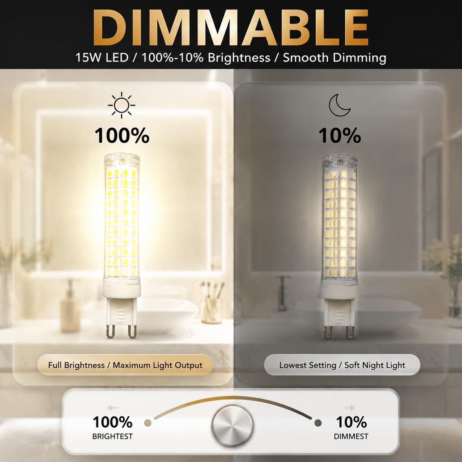 Ahorro Bombilla LED G9 Maíz Regulable 15W, Luz Fría 6500K, Equivalente a 120W Halógena, 1500LM, 360°, Cerámica, para Araña Colgante(8 Pack)
