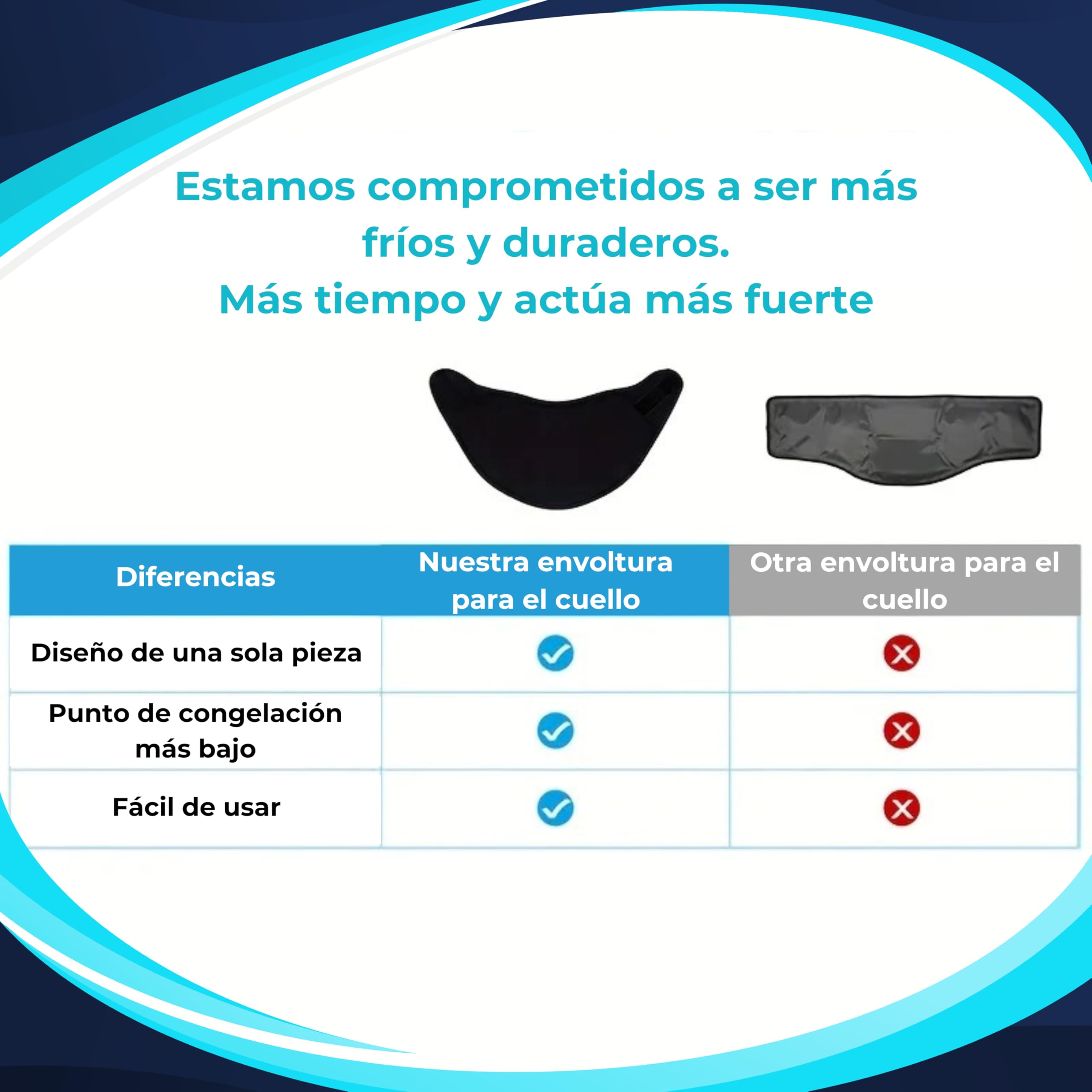 Almohadilla Termica para Dolor Cervical y Cuello - Cojin Cervical Microondas para mejorar Cervicales Dolor Cuello, Almohadilla Cervical apta para Crioterapia, Cojin Termico Frio y Calor