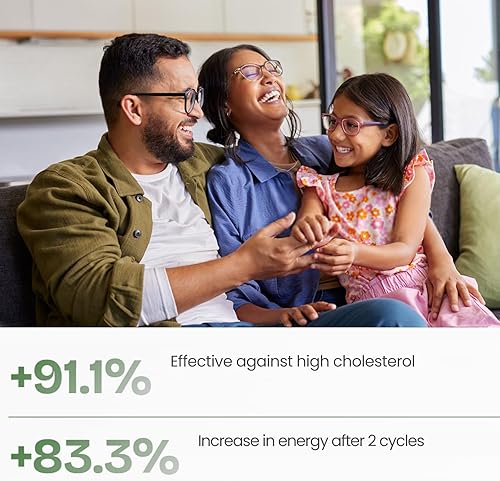 Miniatura 4 de Resona Official Limpiador de arroz de levadura roja, arroz de levadura roja de bergamota cítrica, mezcla de apoyo para el colesterol con bergamota