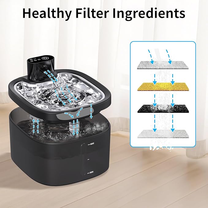 8 Filtros de Repuesto para Fuente de Agua para Gatos - Compatible con W02B miniatura 2