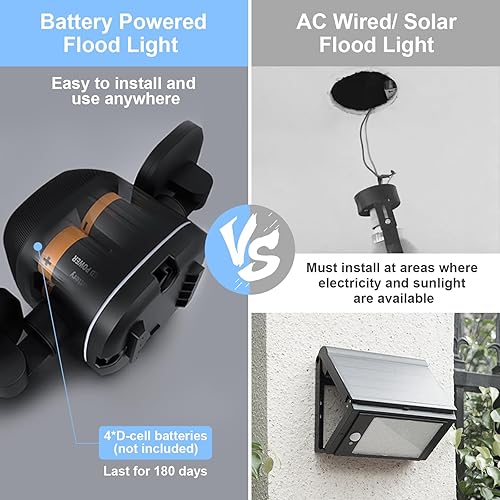 Miniatura 7 de TOOWELL Luces de inundación alimentadas por batería para exteriores con control remoto, luces de seguridad con sensor de movimiento para exteriores,