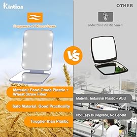 Kintion Wheat Straw Pocket Mirror, 1X/3X Magnification Travel Mirror for Purse, Folding Handheld Mirror, Small Lighted Compact Mirror for Gift, Purple