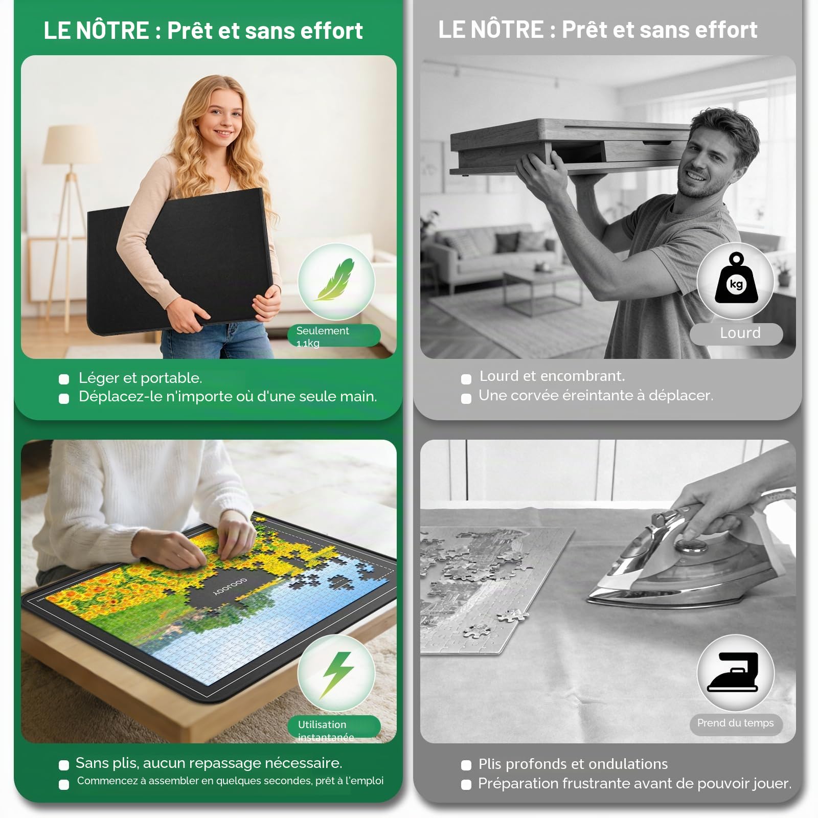 Plateau Puzzle 1500 Pièces avec 8 Plateaux de Tri Colorés et Couvercle Anti-Poussière, 95x65 cm Planche Puzzle, Table Puzzles Pliable en Feutre, Surface Antidérapant pour Amateurs de Puzzles