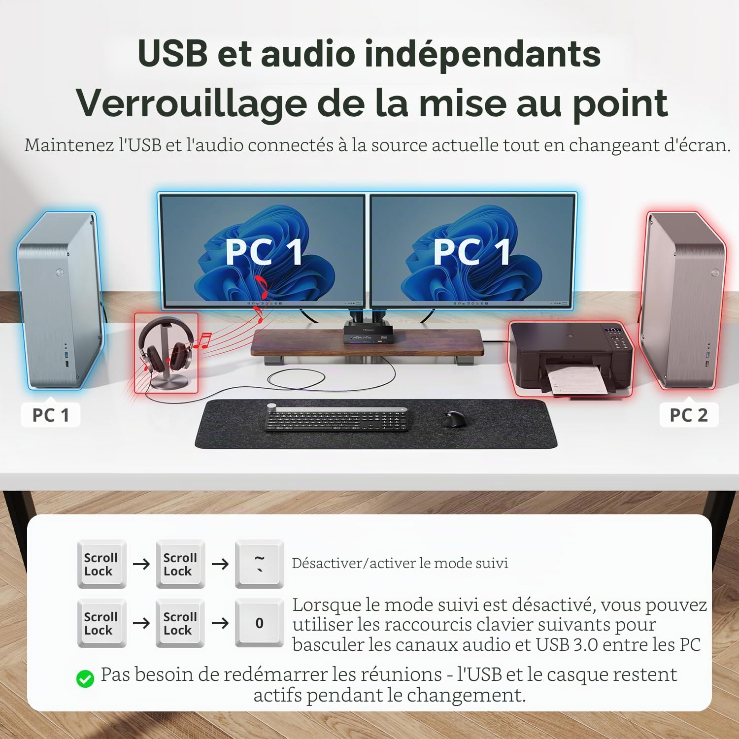 TESmart 8K@60Hz Commutateur KVM pour 2 PC 2 écrans DisplayPort + HDMI 4K@120Hz/144Hz USB 3.0 émulation EDID, port LAN Gigabit, ports audio L/R, Hotkeys, compatible VRR/ALLM/FVA