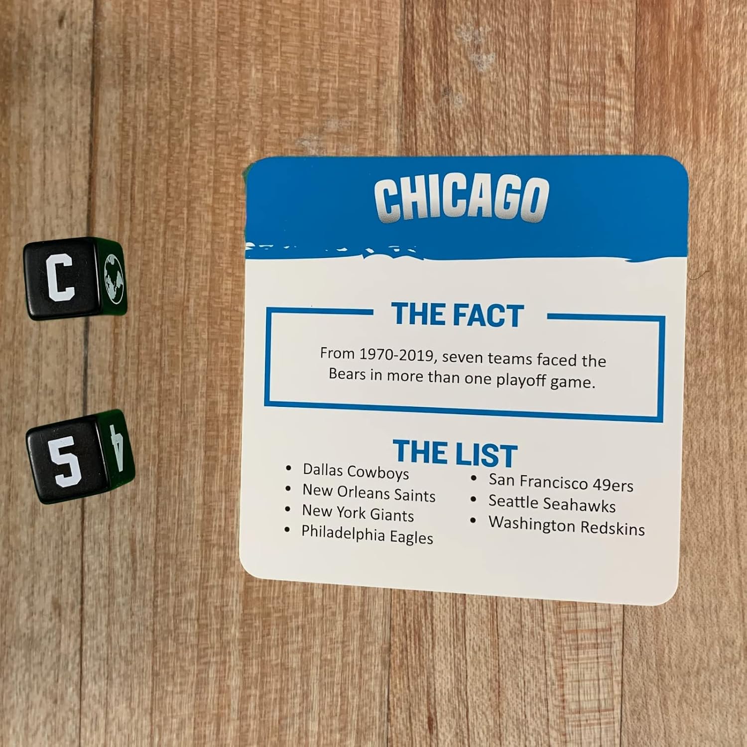You Gotta Know Chicago Against the World - Sports Trivia Game