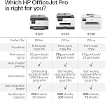 HP OfficeJet Pro 9125 Imprimante couleur sans fil
