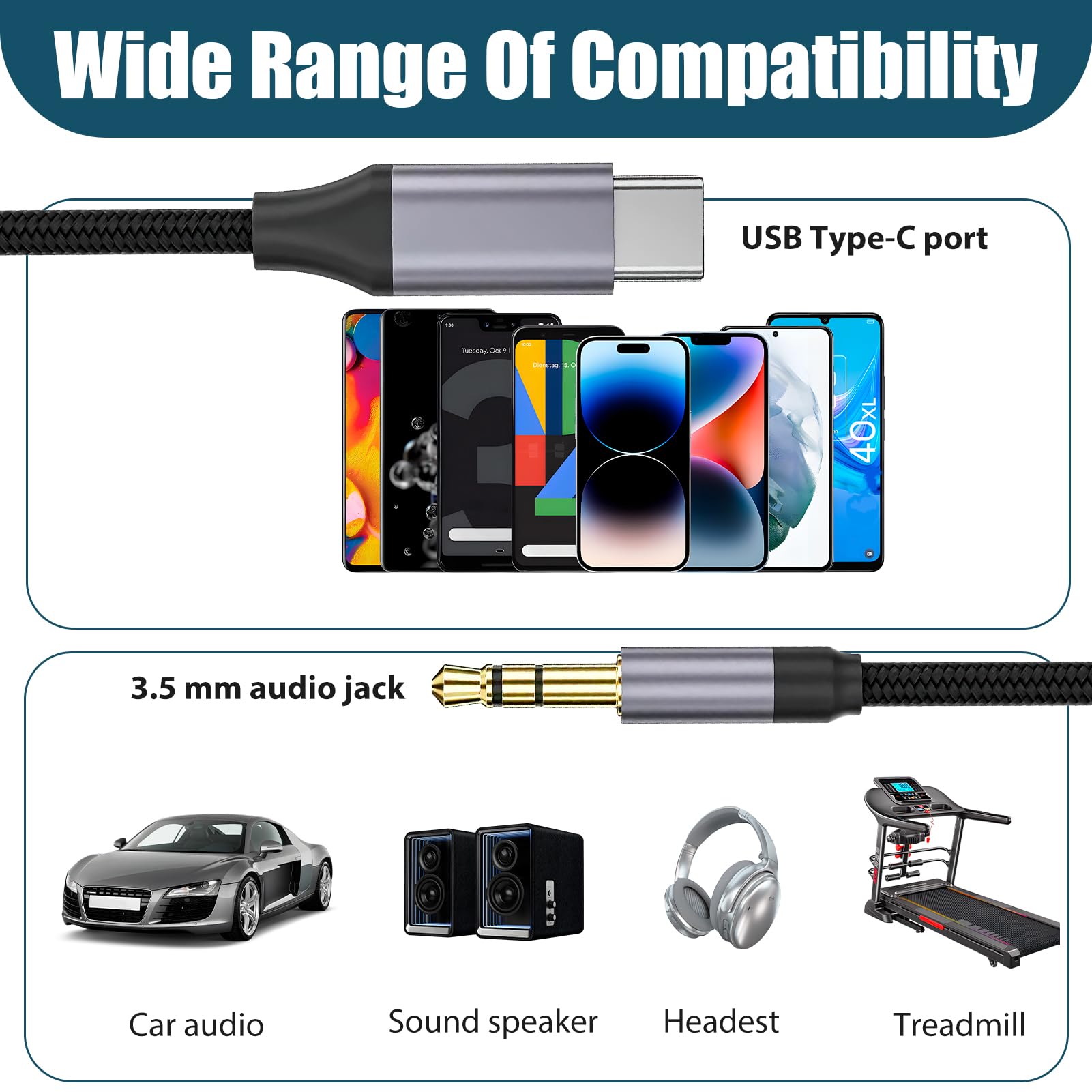 Hemlosk Câble USB C vers 3.5mm Jack 2M, Cable Auxiliaire USB C Jack, Rallonge Auxiliaire Stéréo pour Audio Voiture, Compatible avec iPhone 16/15 Plus Pro Max, Galaxy S24/S23/S22/S21 Ultra, Pixel