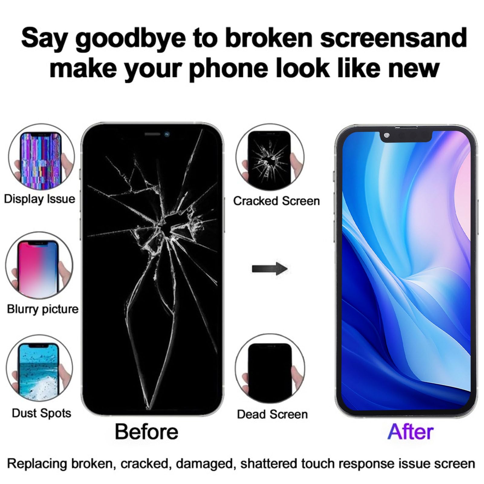 Cocoarm 6.1in Reemplazo de Pantalla de Teléfono, Digitizador 3D Touch