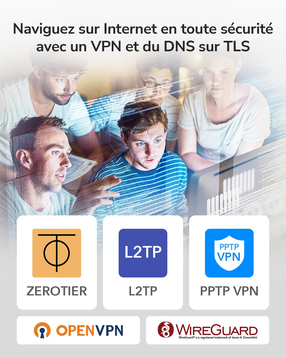 Cudy Modem Routeur Débloqué 4G LTE Cat 6 Gigabit avec Fente pour Carte SIM, 2 CA, Wi-FI AC1200, OpenVPN, Wireguard, IPsec, VPN, LT700E